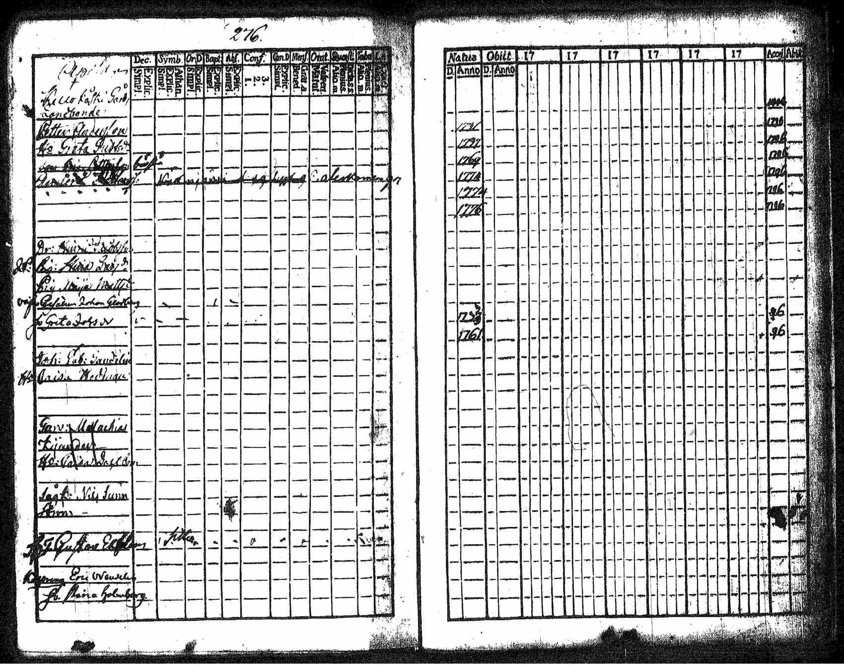 [ kuvat/291.jpg ]