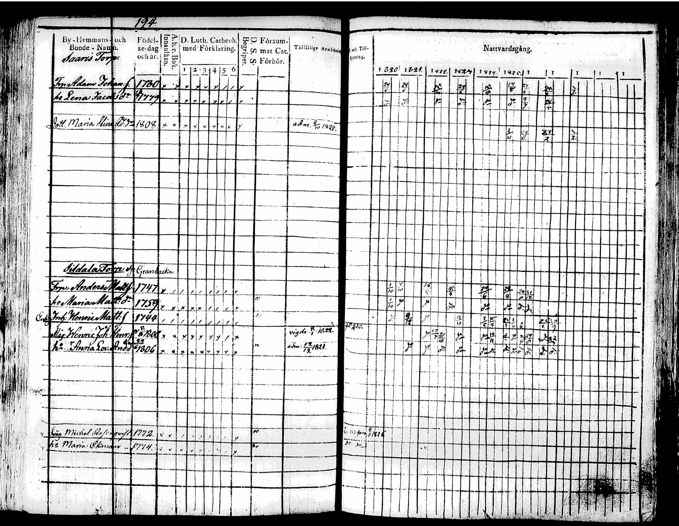 [ kuvat/206.jpg ]