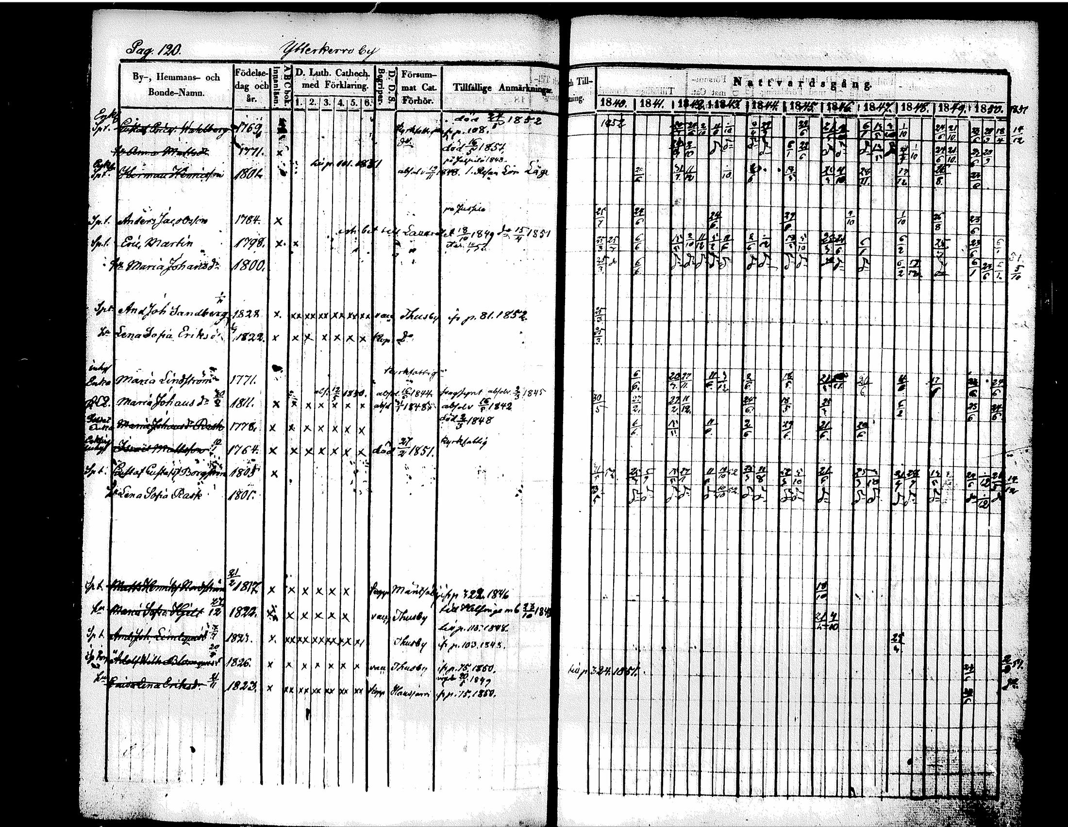 [ kuvat/133.jpg ]