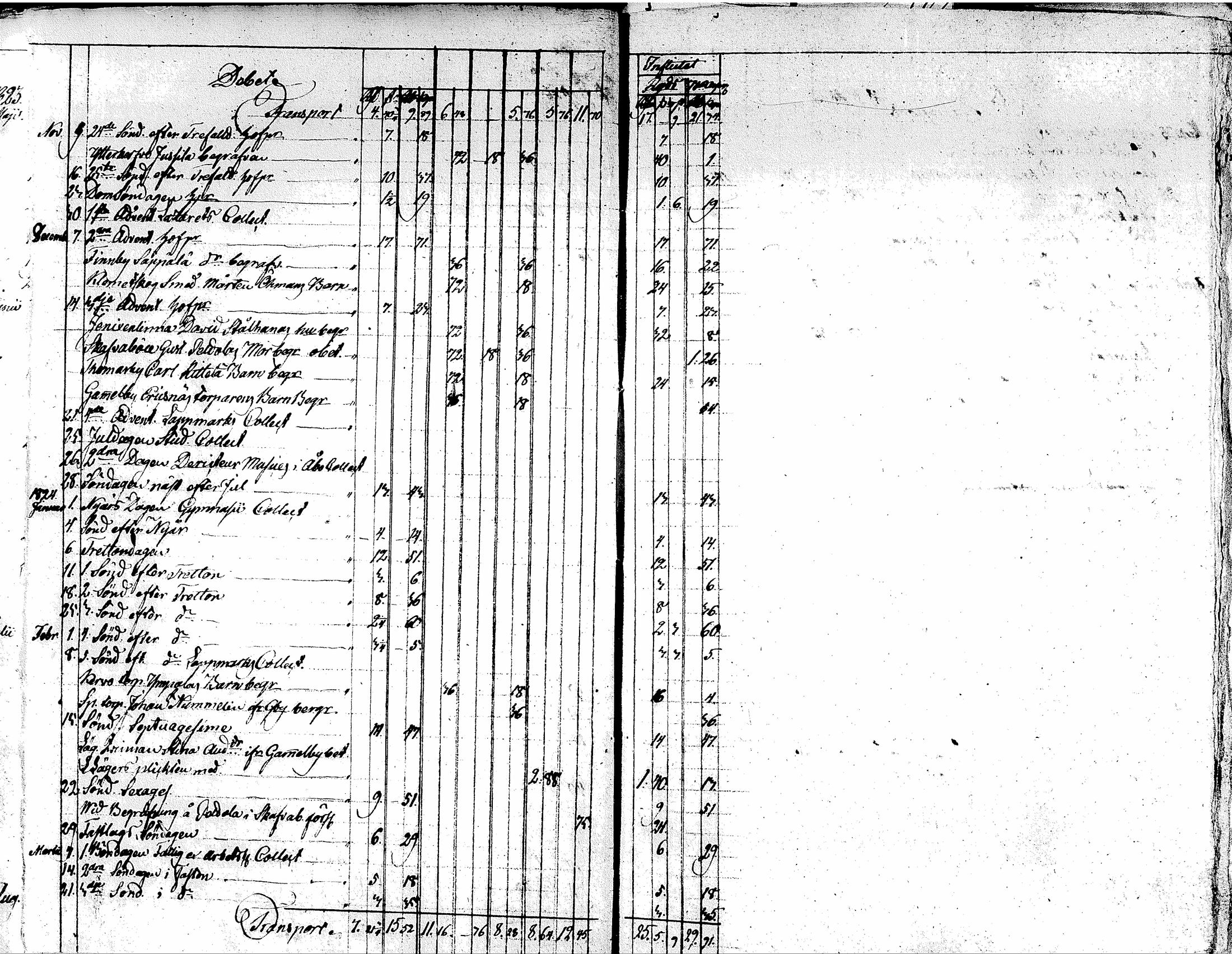 [ kuvat/129.jpg ]