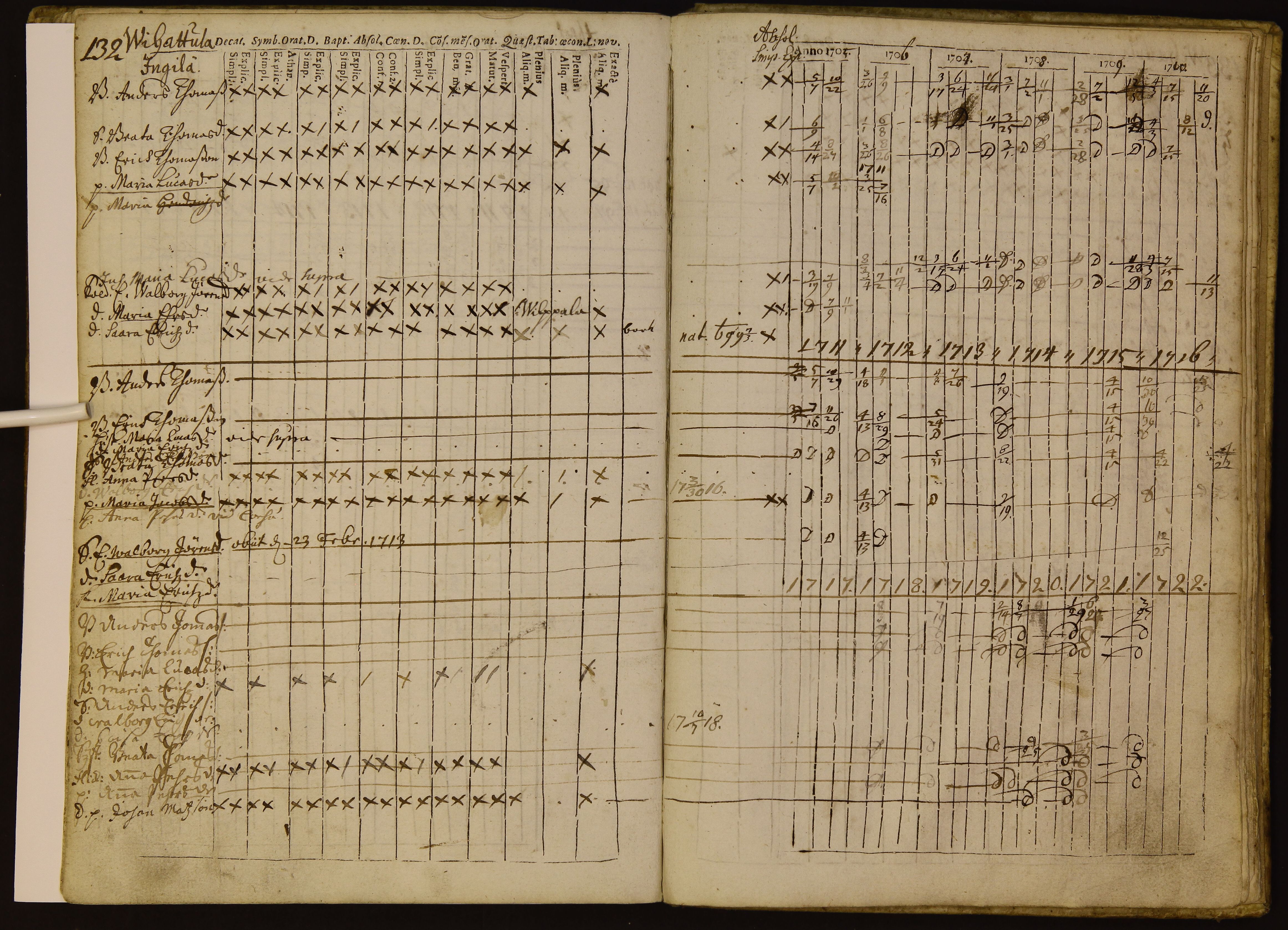 [ kuvat/135.jpg ]