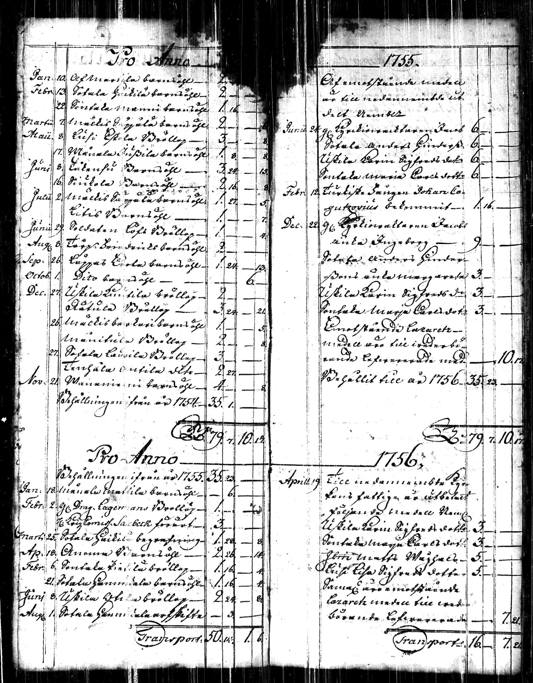 [ ../kirjat/Kirkonkirjat/tyrvanto/vaivaisrahoja_1753-1812_tk237/kuvat/8.jpg ]