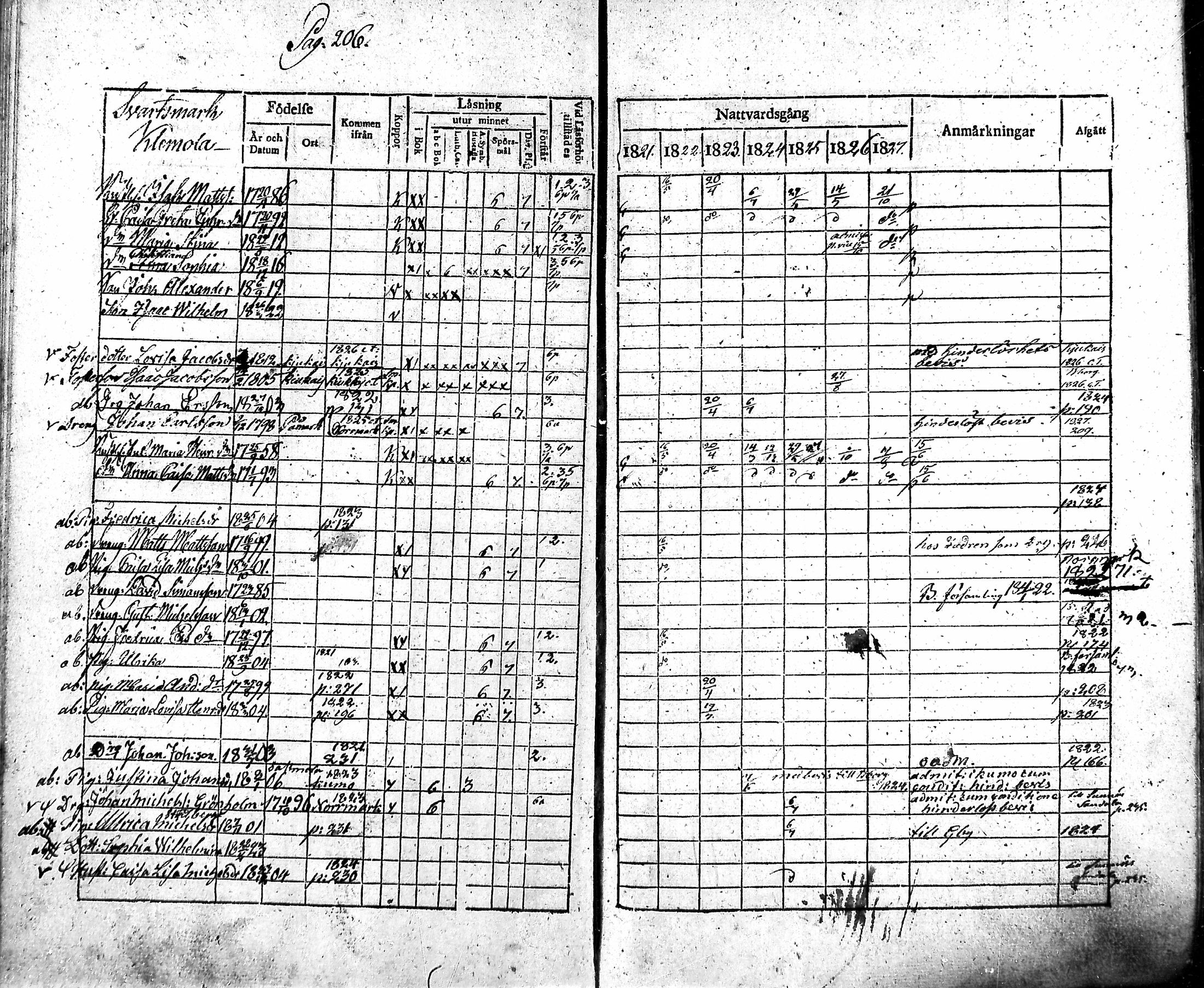 [ kuvat/191.jpg ]