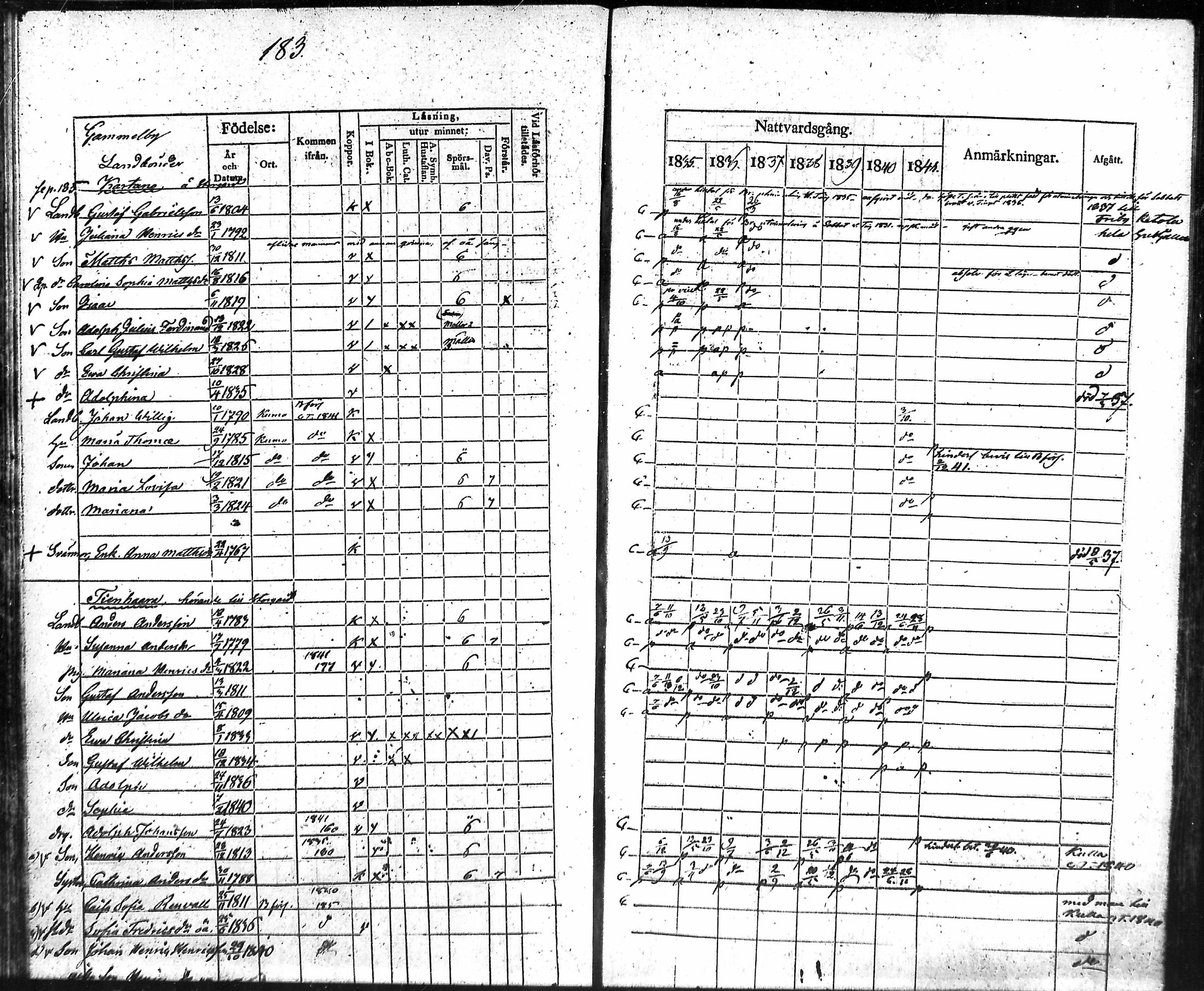 [ kuvat/164.jpg ]