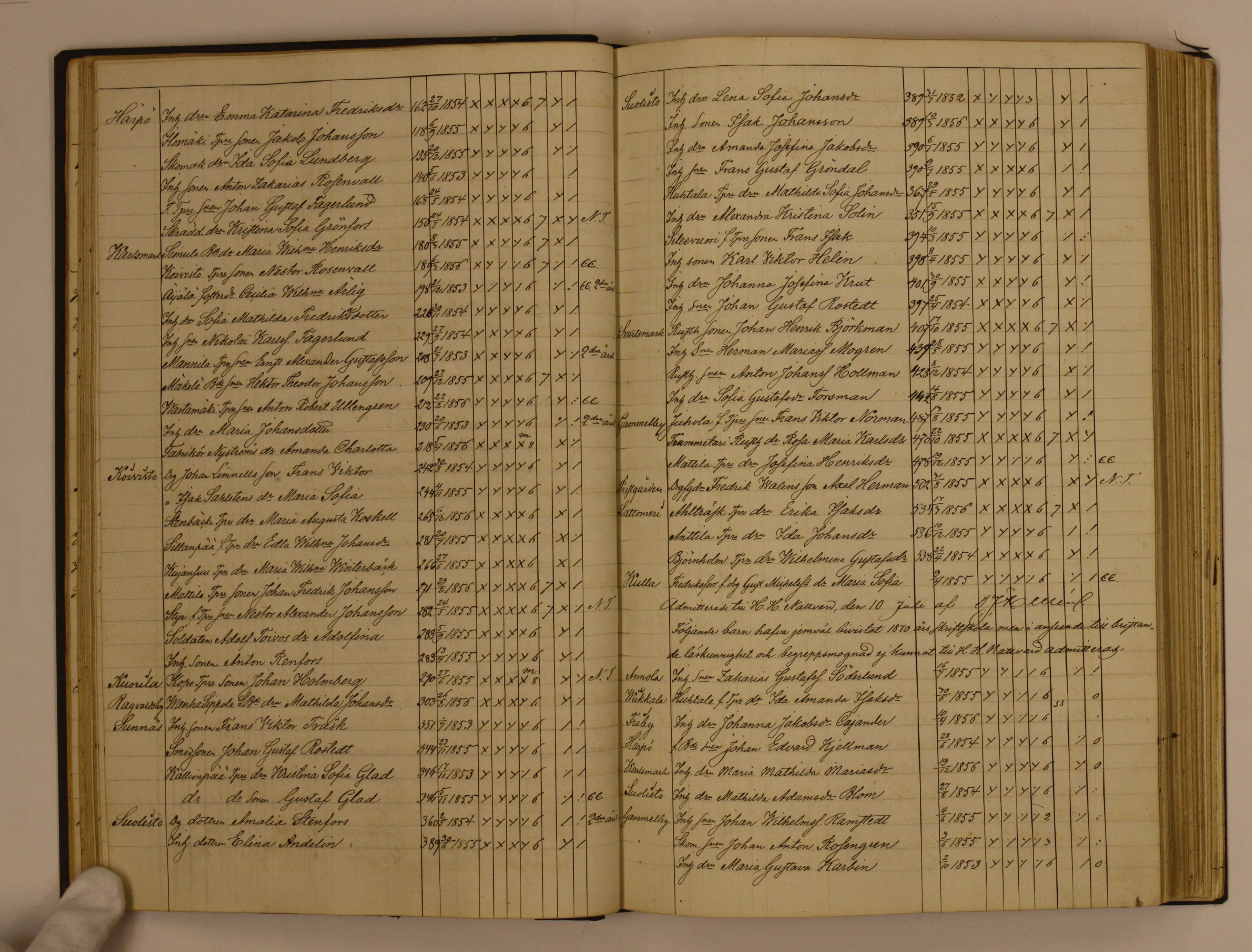 [ kuvat/30.jpg ]