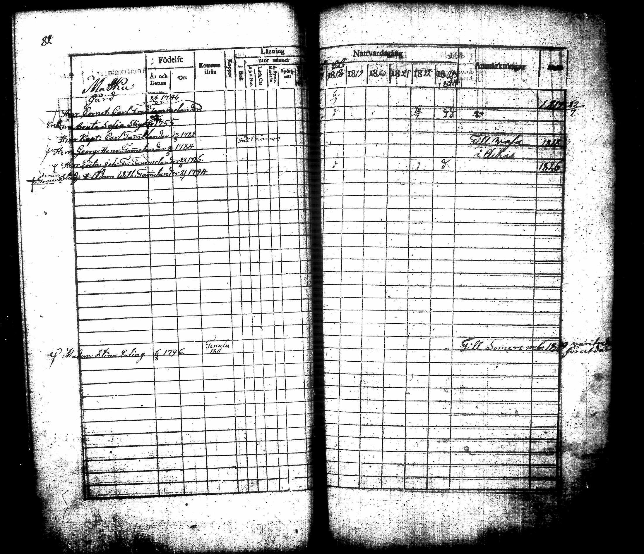 [ kuvat/92.jpg ]