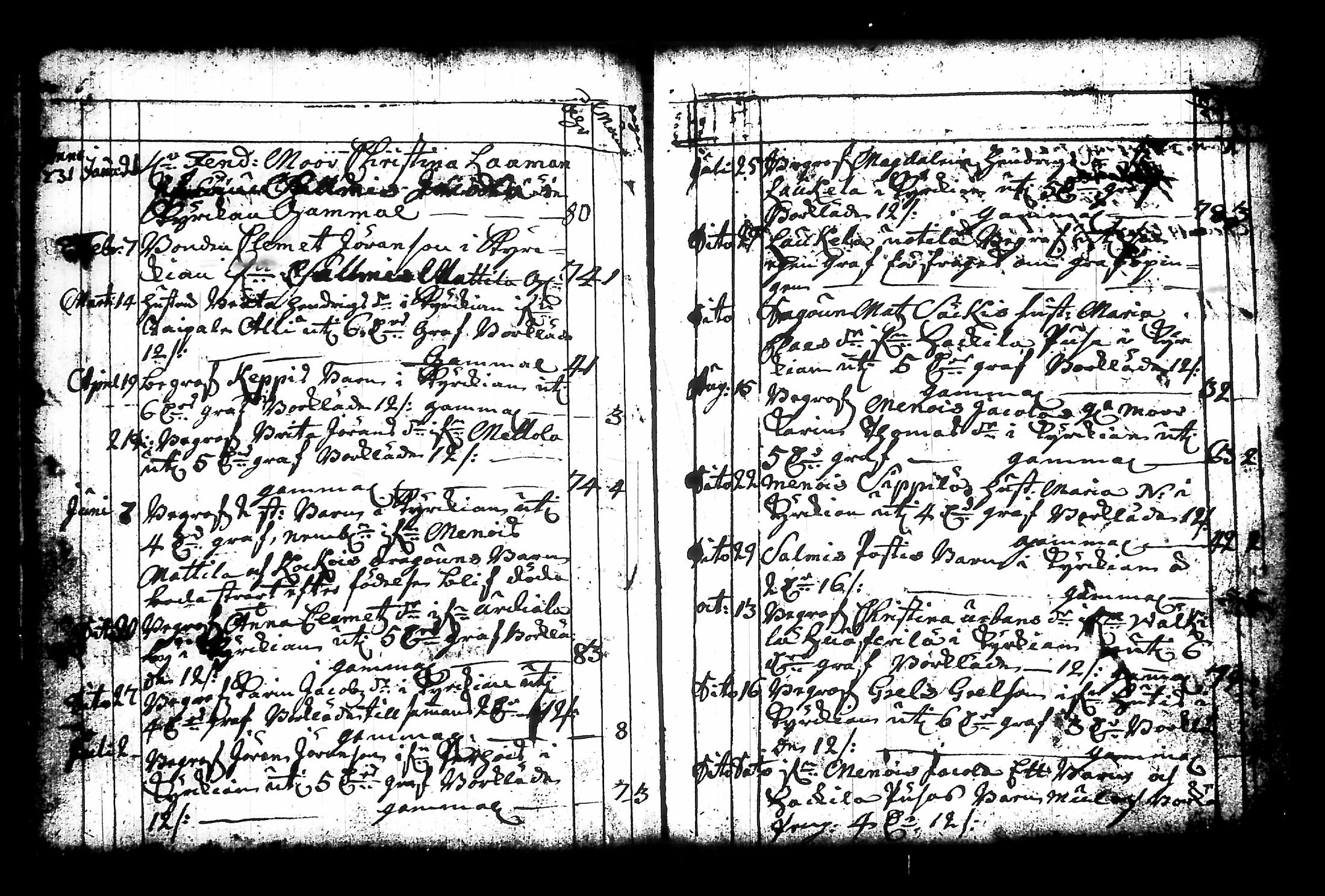 [ ../kirjat/Kirkonkirjat/urjala/syntyneet-vihityt-kuolleet_1730-1800_tk664/kuvat/230.jpg ]