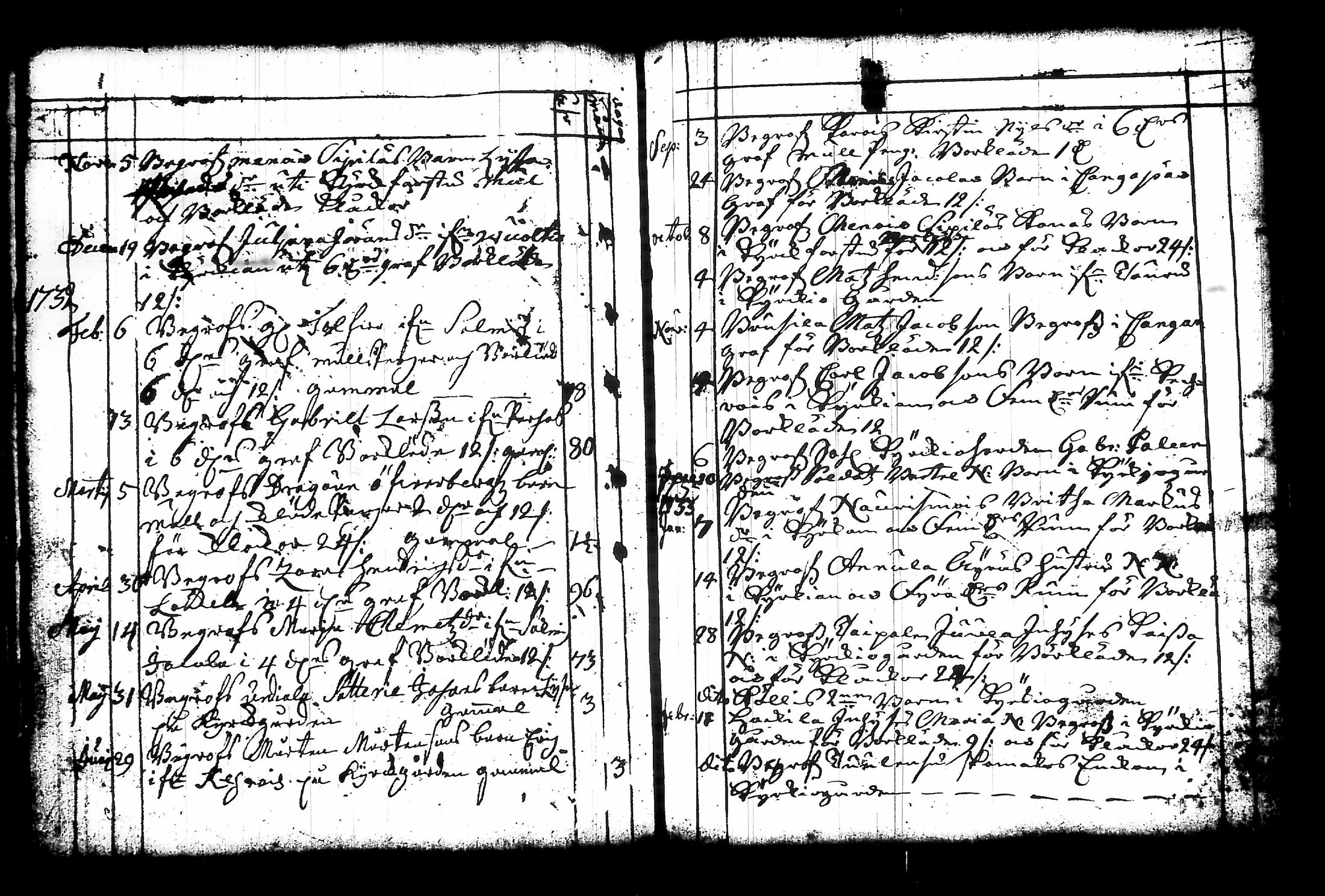 [ ../kirjat/Kirkonkirjat/urjala/syntyneet-vihityt-kuolleet_1730-1800_tk664/kuvat/231.jpg ]