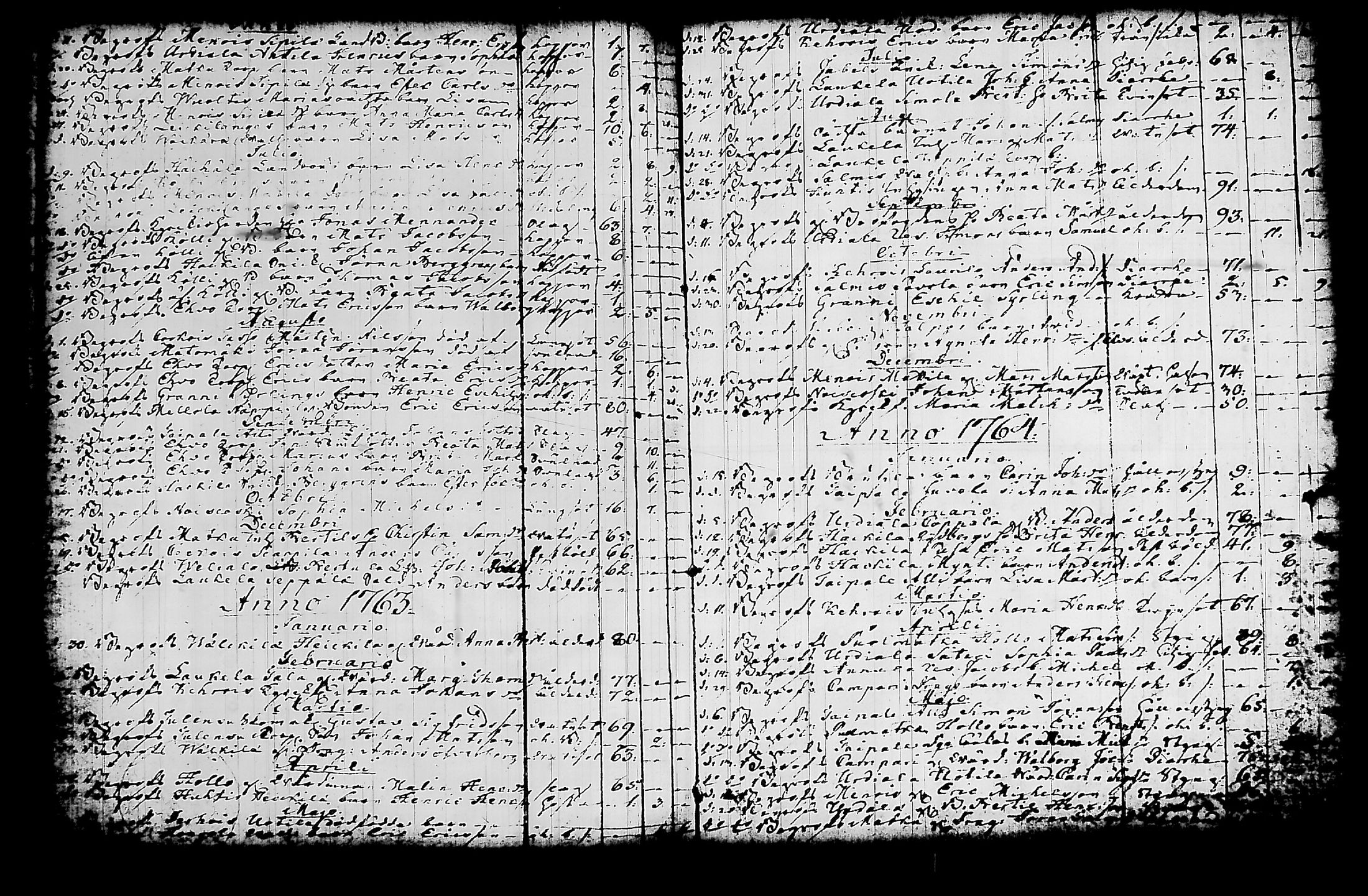[ ../kirjat/Kirkonkirjat/urjala/syntyneet-vihityt-kuolleet_1730-1800_tk664/kuvat/245.jpg ]