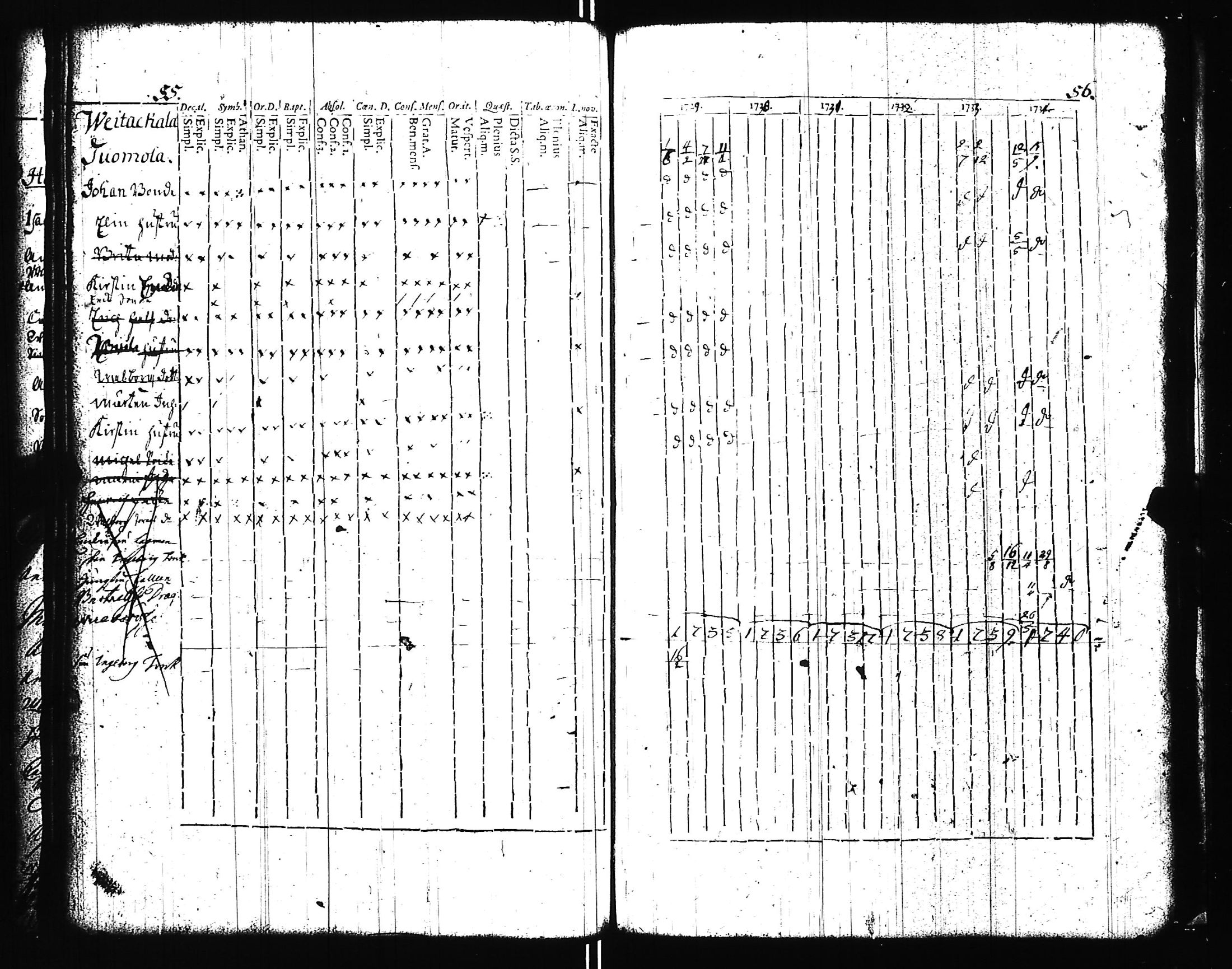 [ kuvat/32.jpg ]