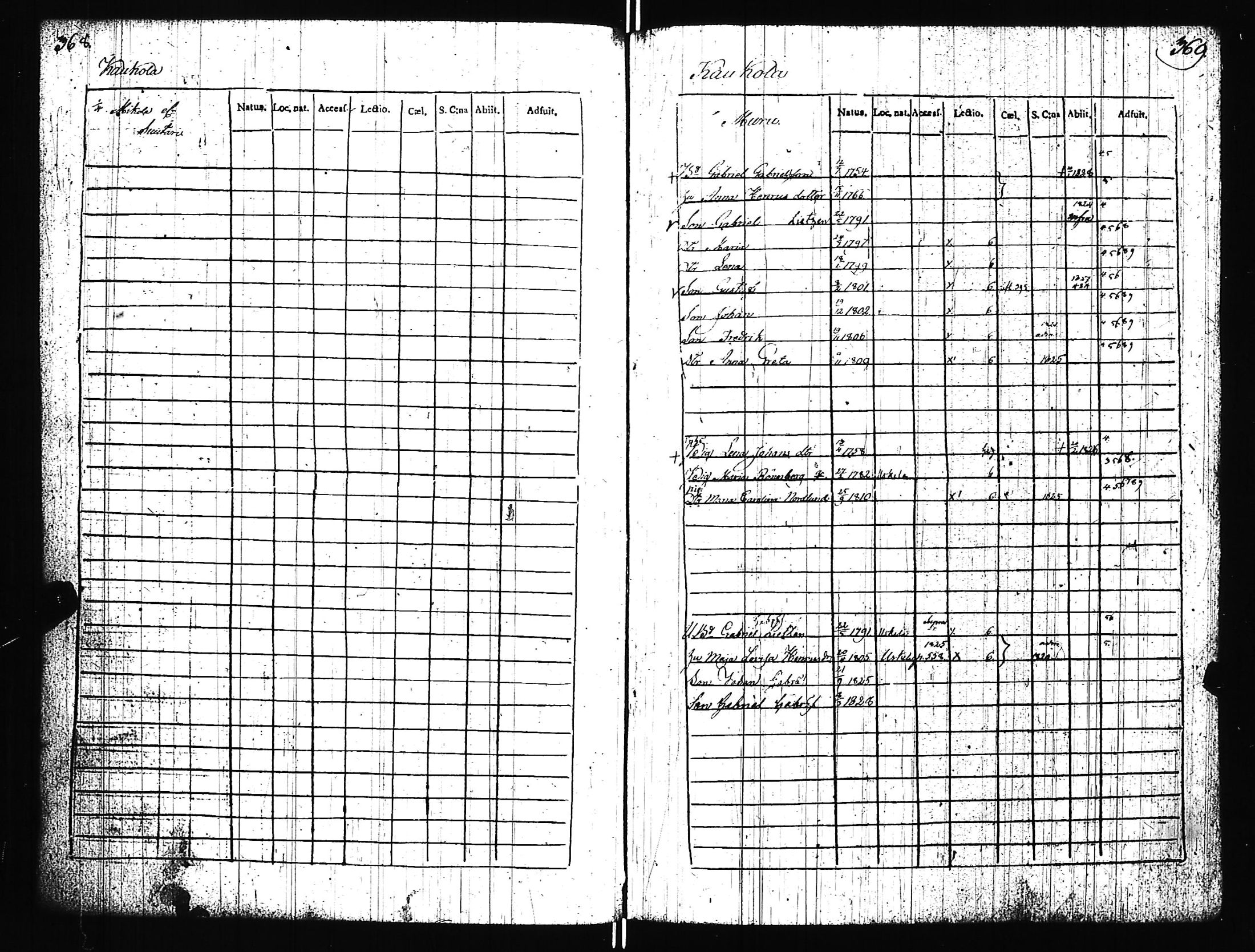 [ kuvat/167.jpg ]