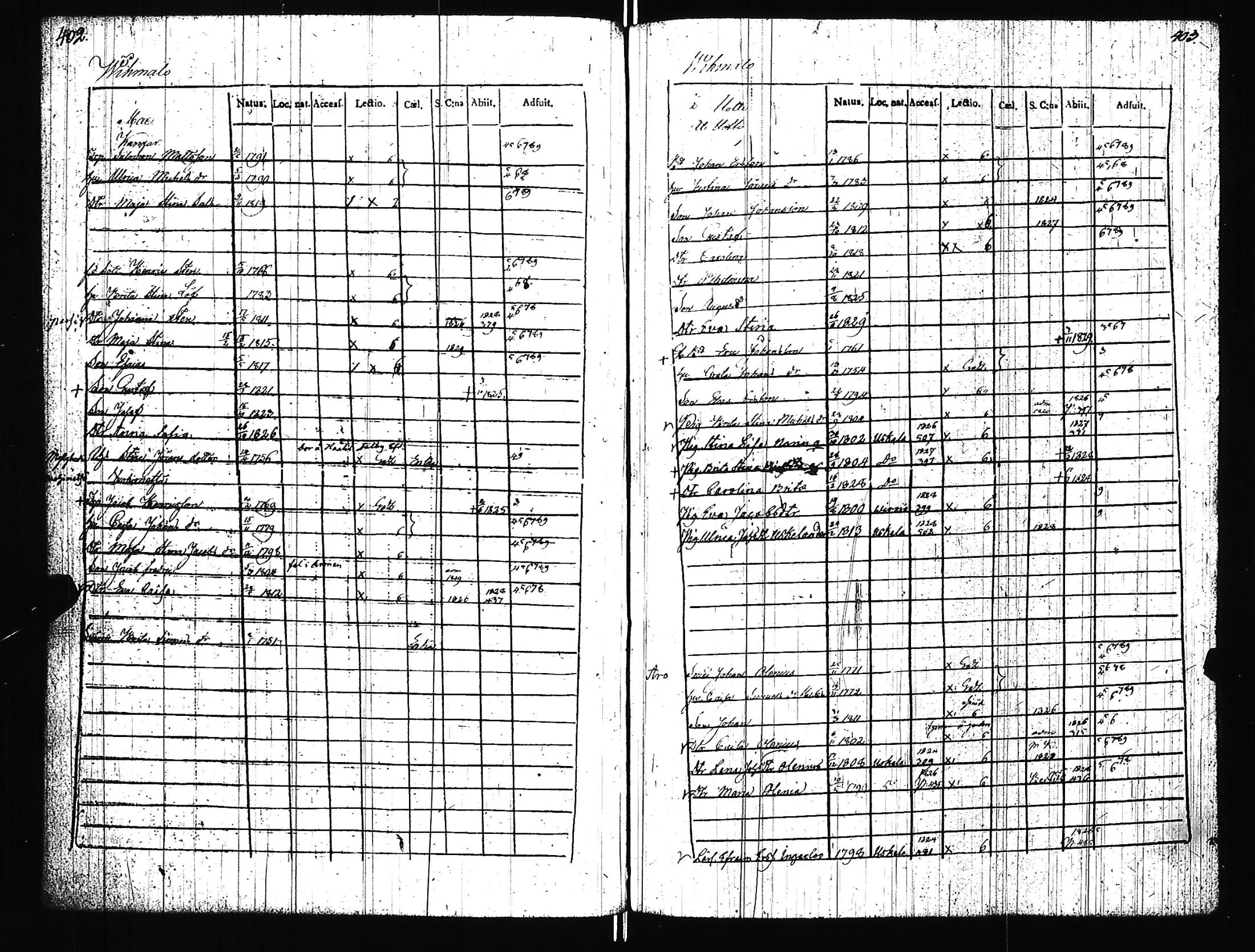 [ kuvat/184.jpg ]