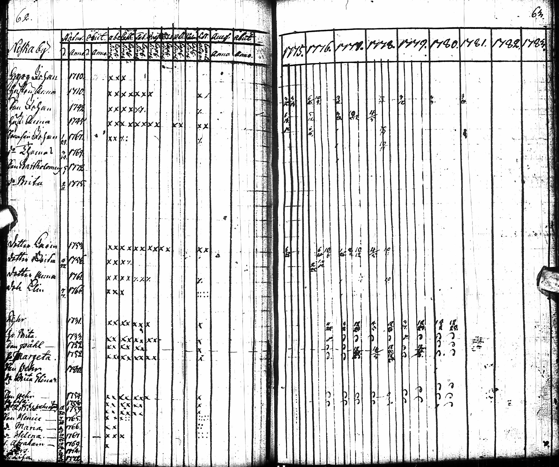 [ kuvat/35.jpg ]