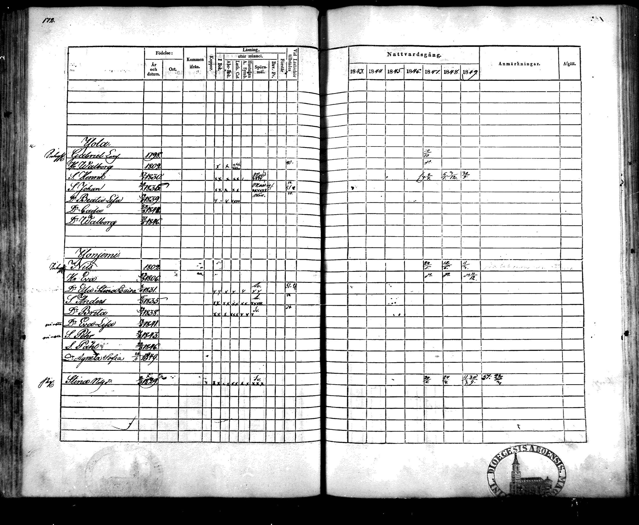 [ kuvat/174.jpg ]