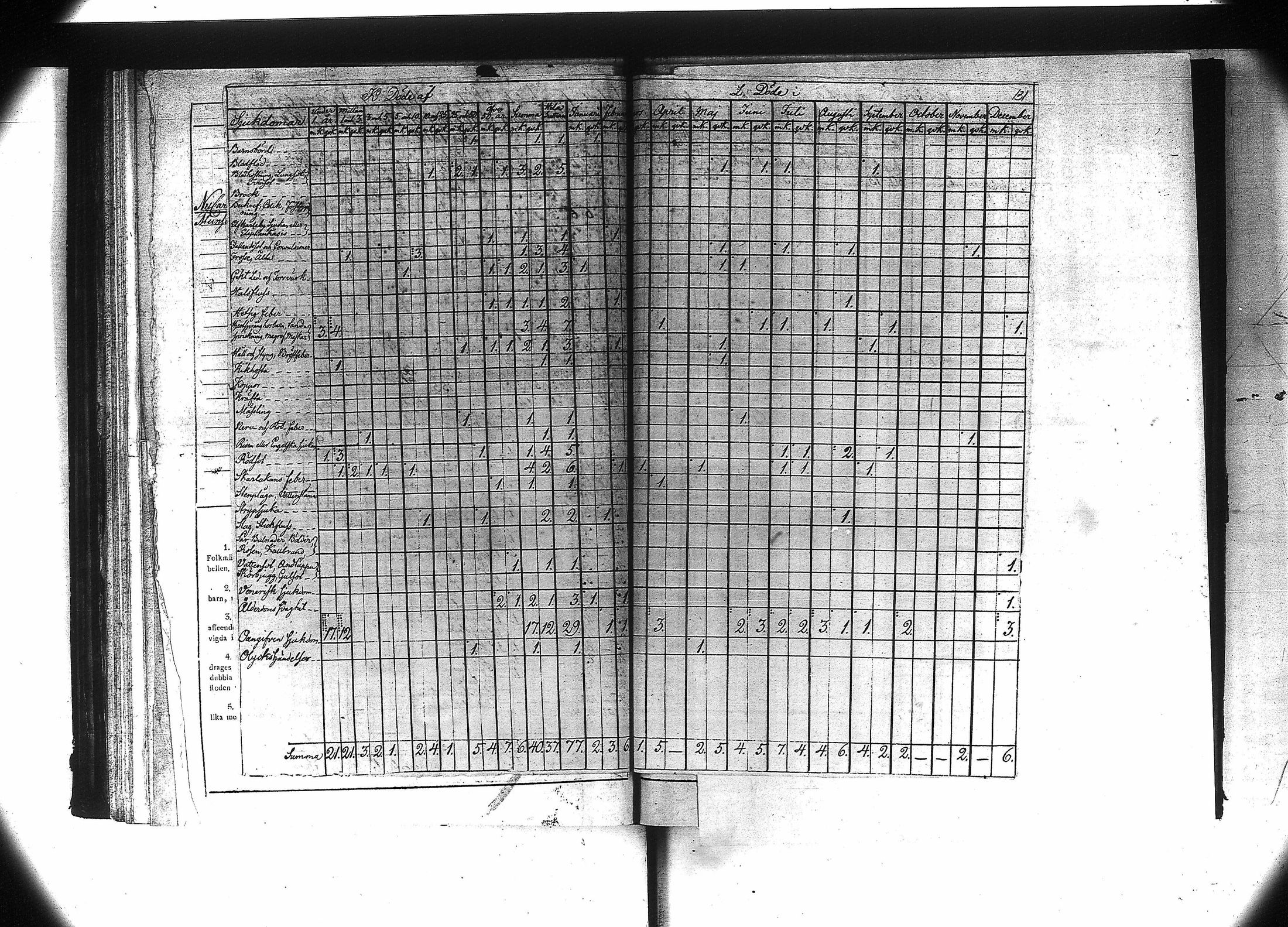 [ kuvat/133.jpg ]
