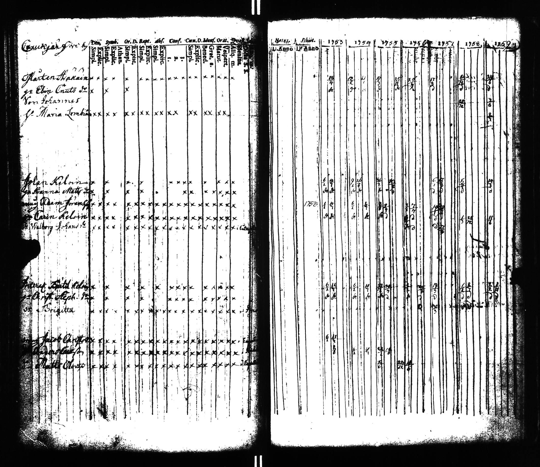 [ kuvat/116.jpg ]