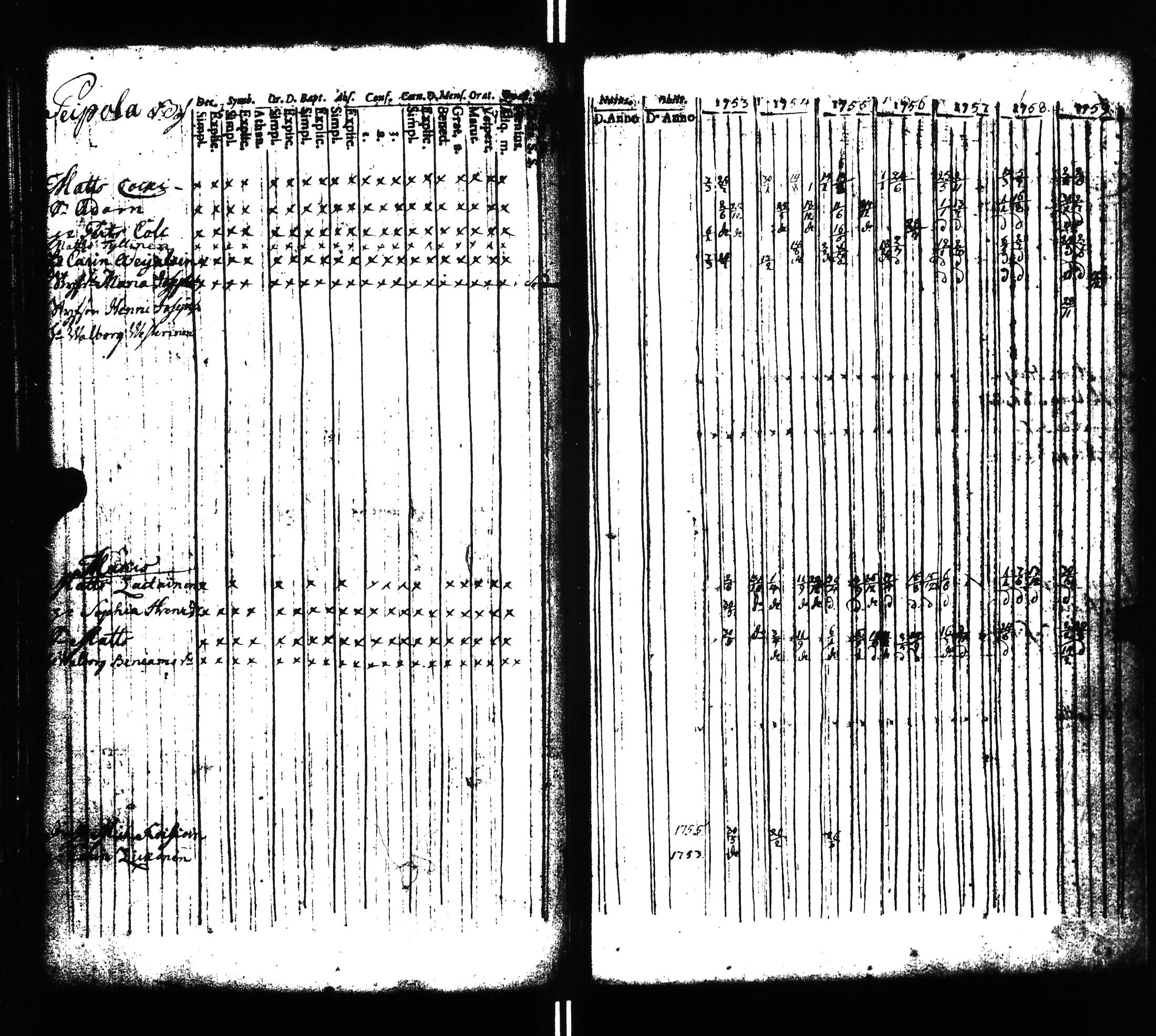 [ kuvat/124.jpg ]