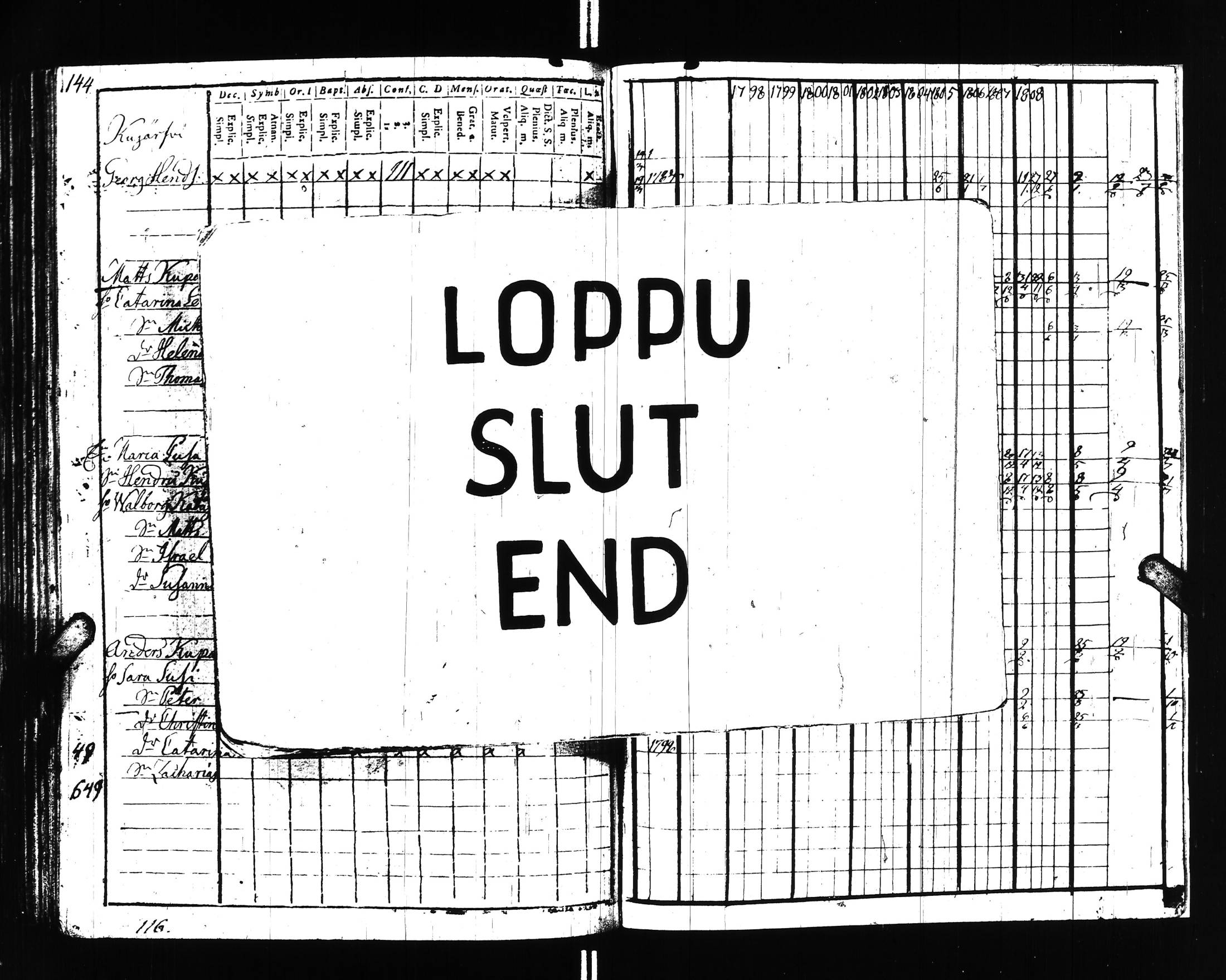[ kuvat/148.jpg ]