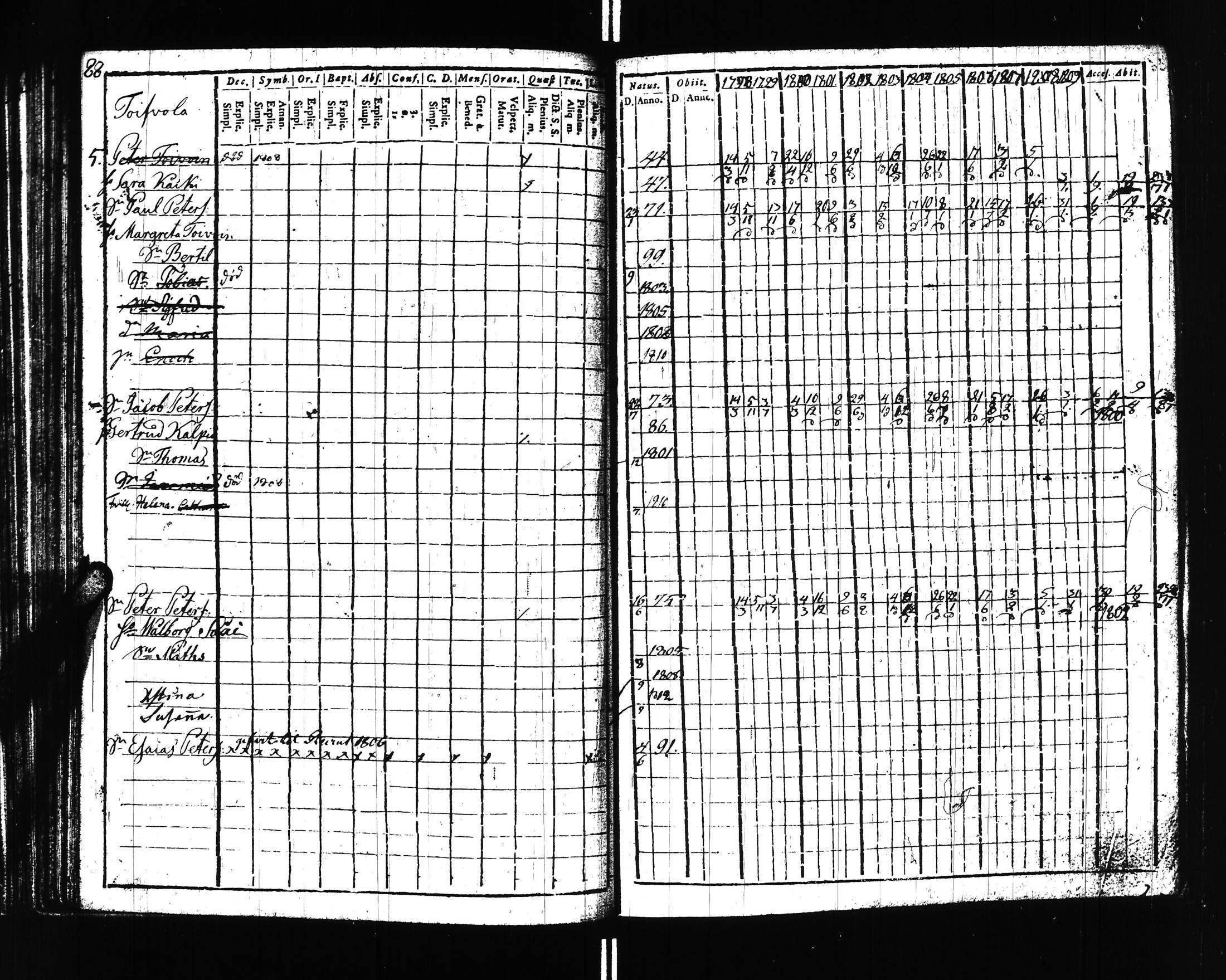 [ kuvat/91.jpg ]