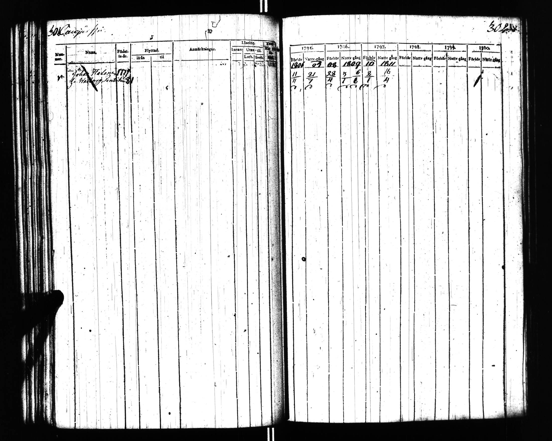 [ kuvat/133.jpg ]