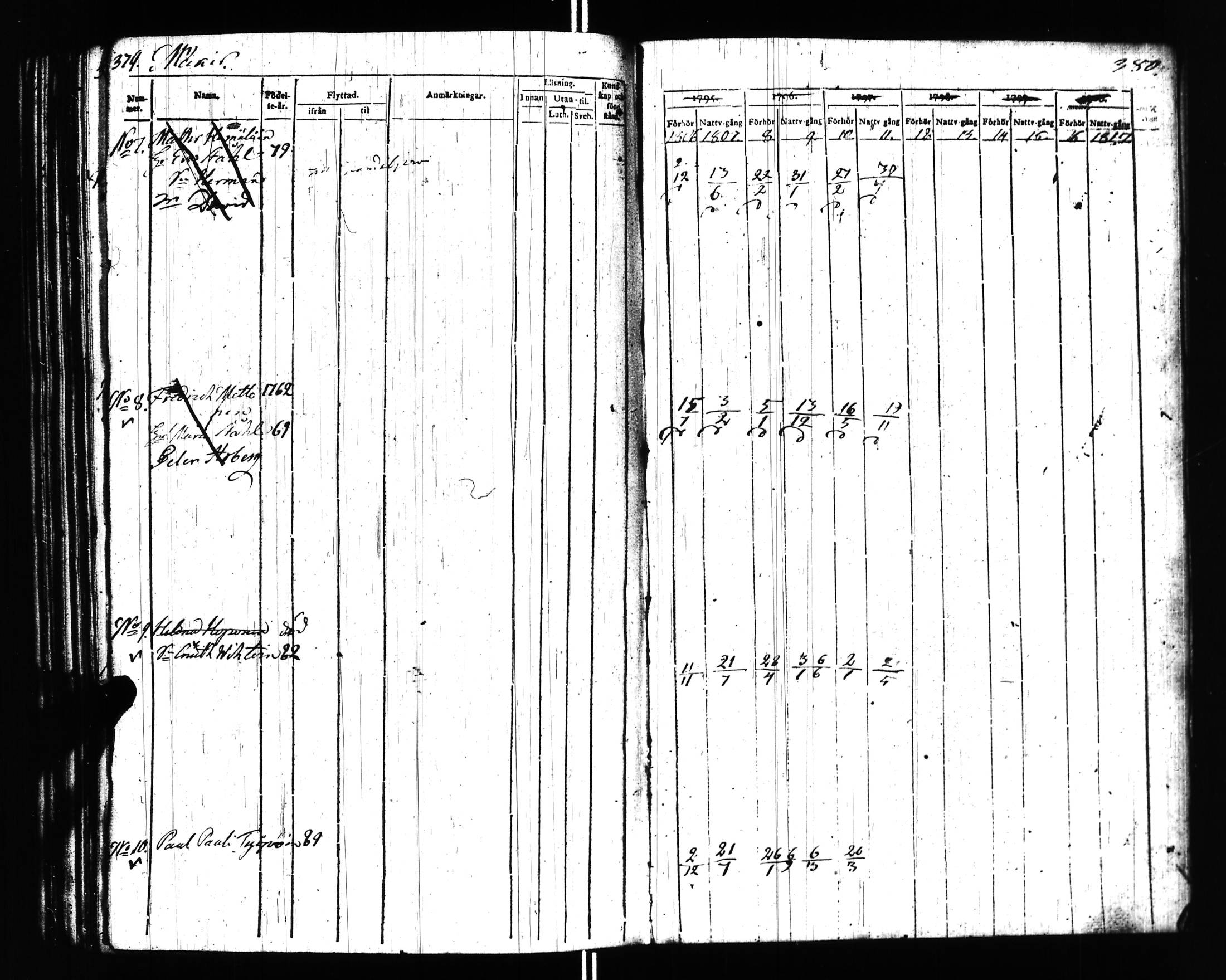 [ kuvat/167.jpg ]