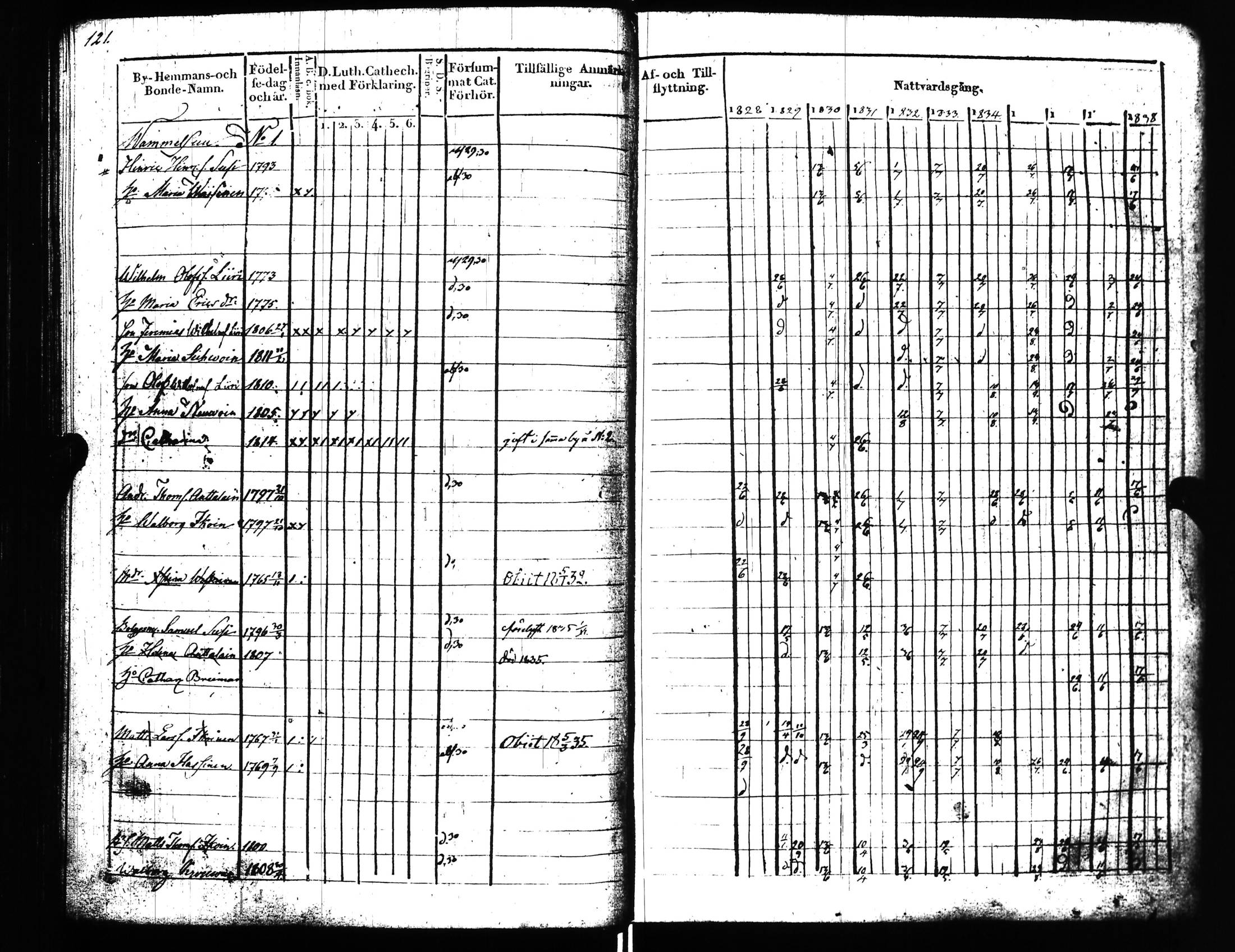 [ kuvat/125.jpg ]