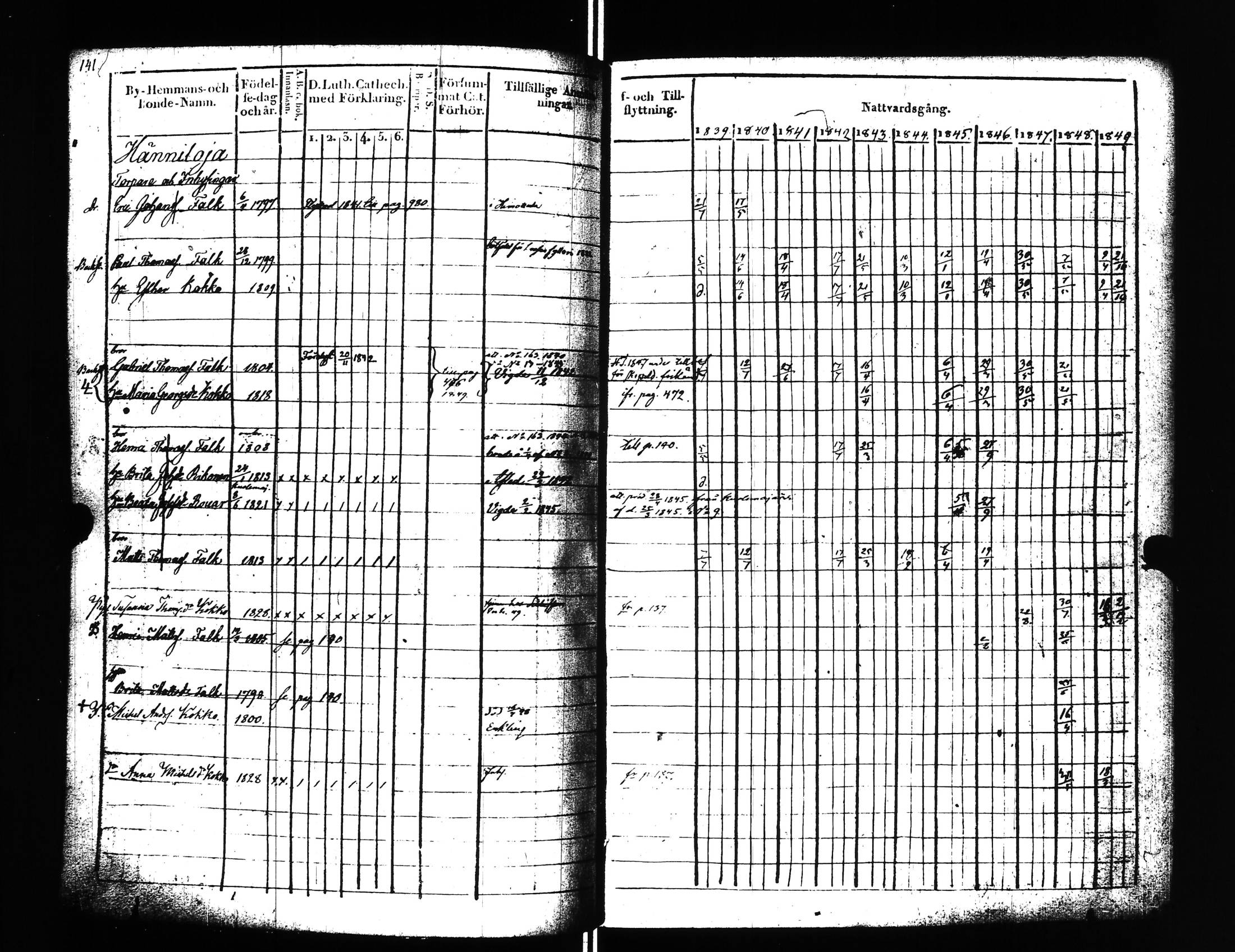 [ kuvat/145.jpg ]