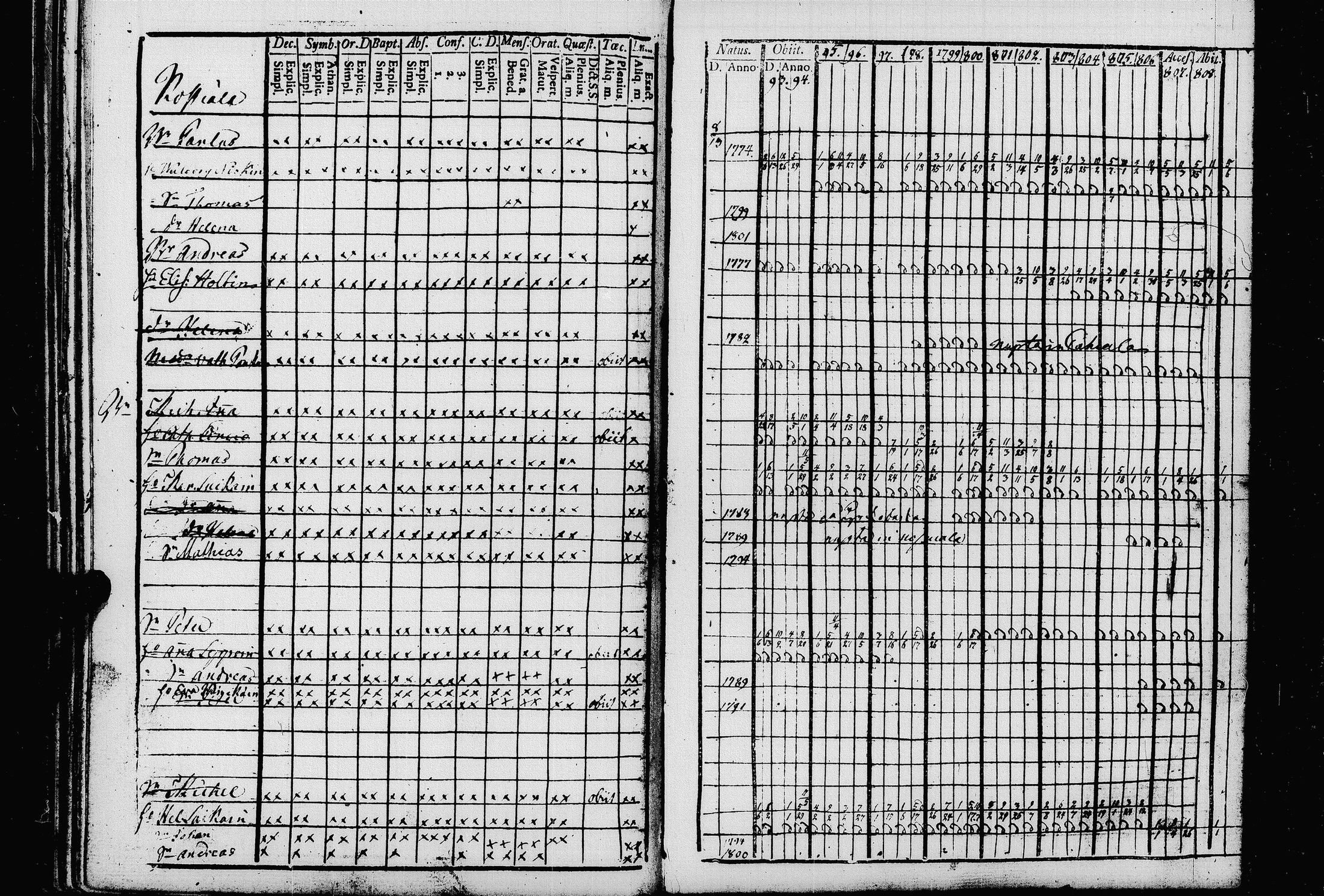 [ kuvat/115.jpg ]