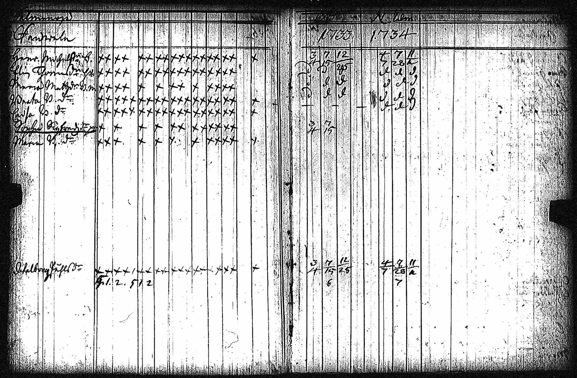 [ kuvat/84.jpg ]
