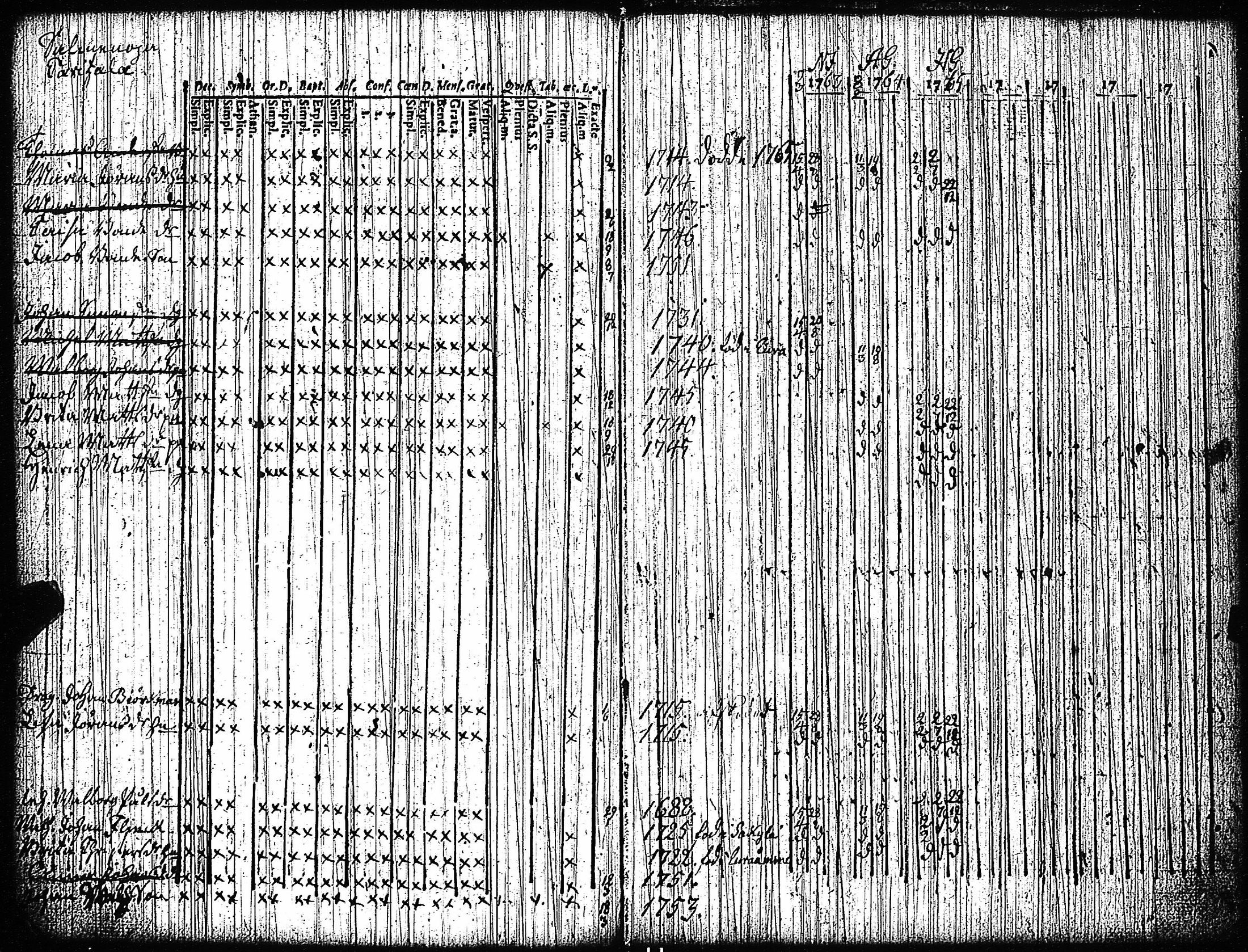 [ kuvat/90.jpg ]