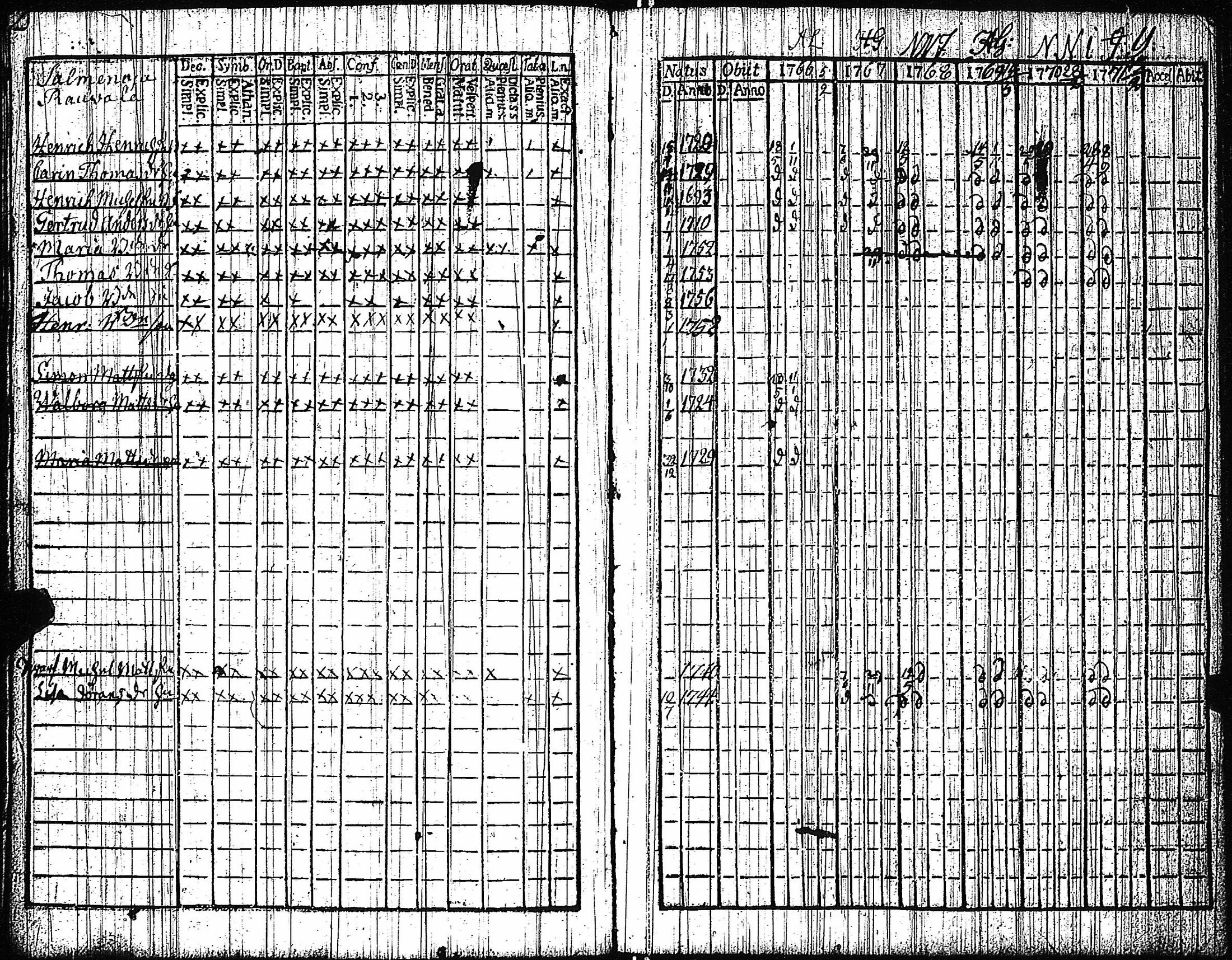 [ kuvat/91.jpg ]