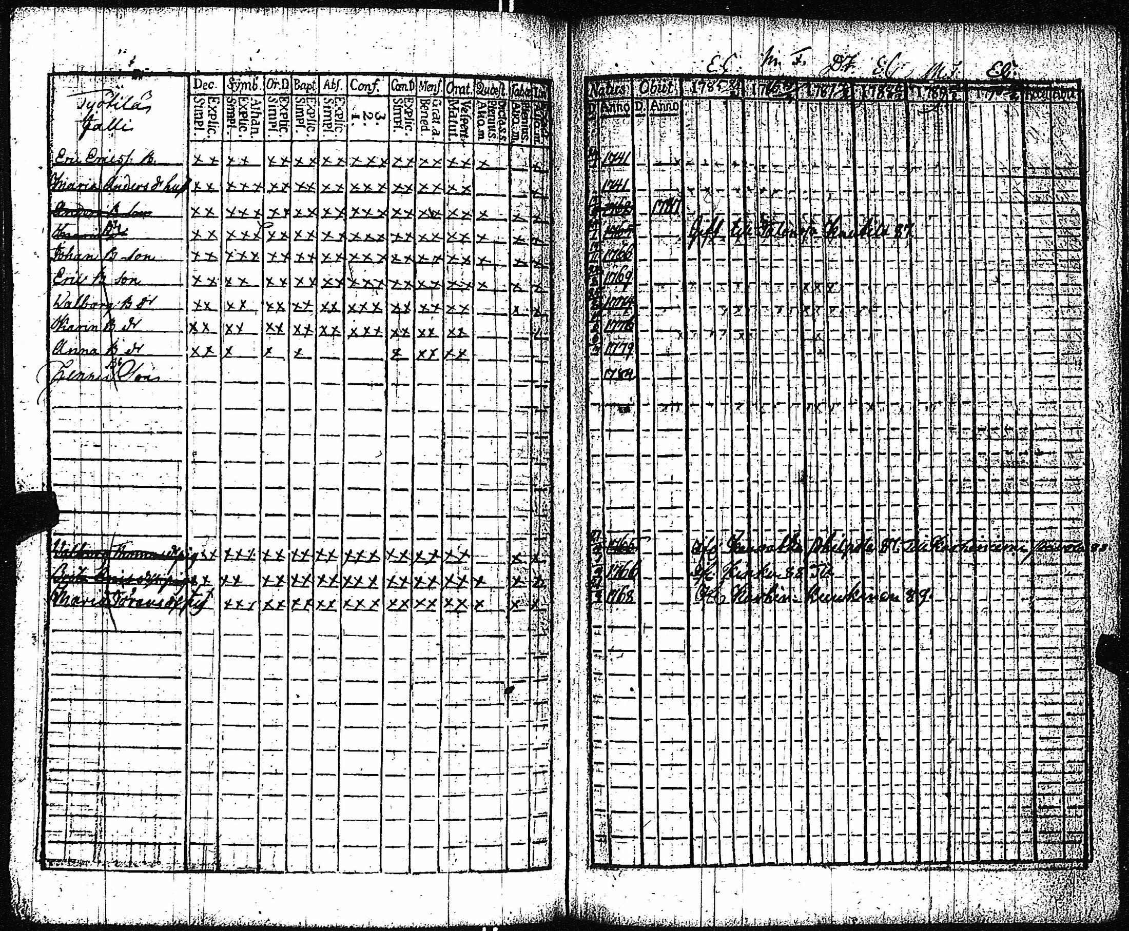 [ kuvat/273.jpg ]