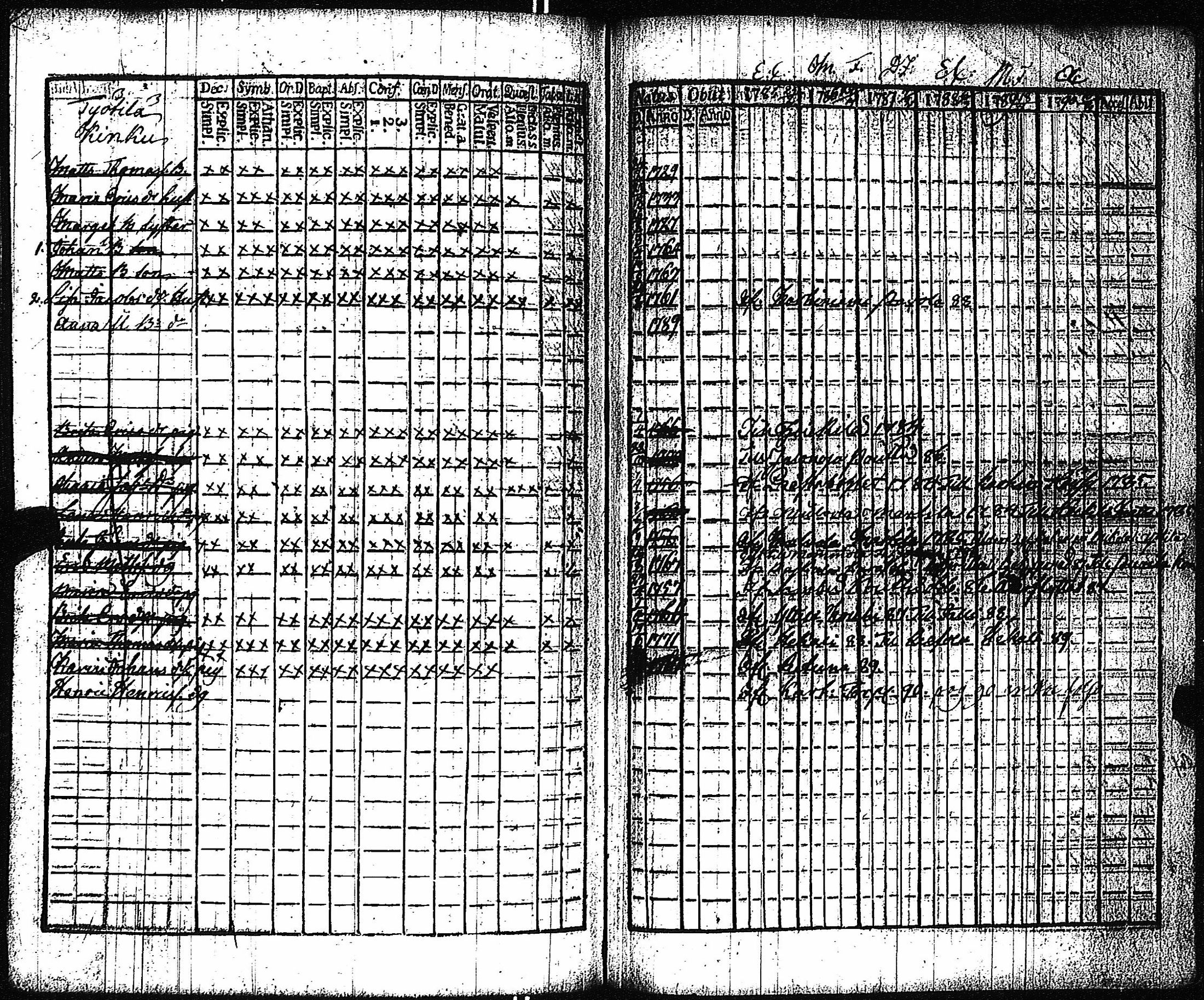 [ kuvat/275.jpg ]