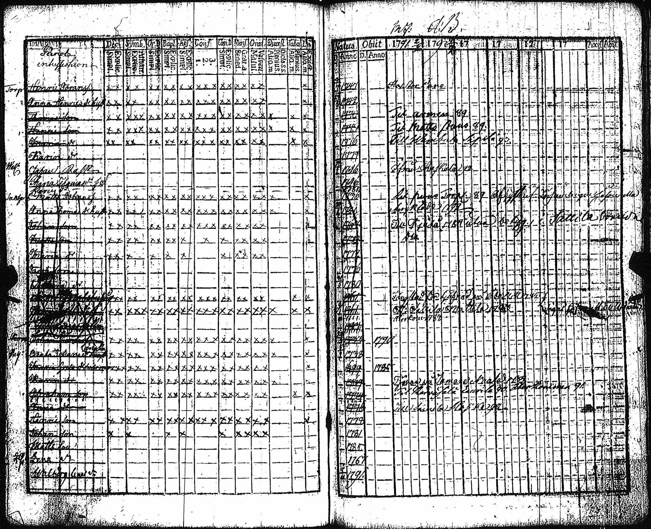 [ kuvat/91.jpg ]