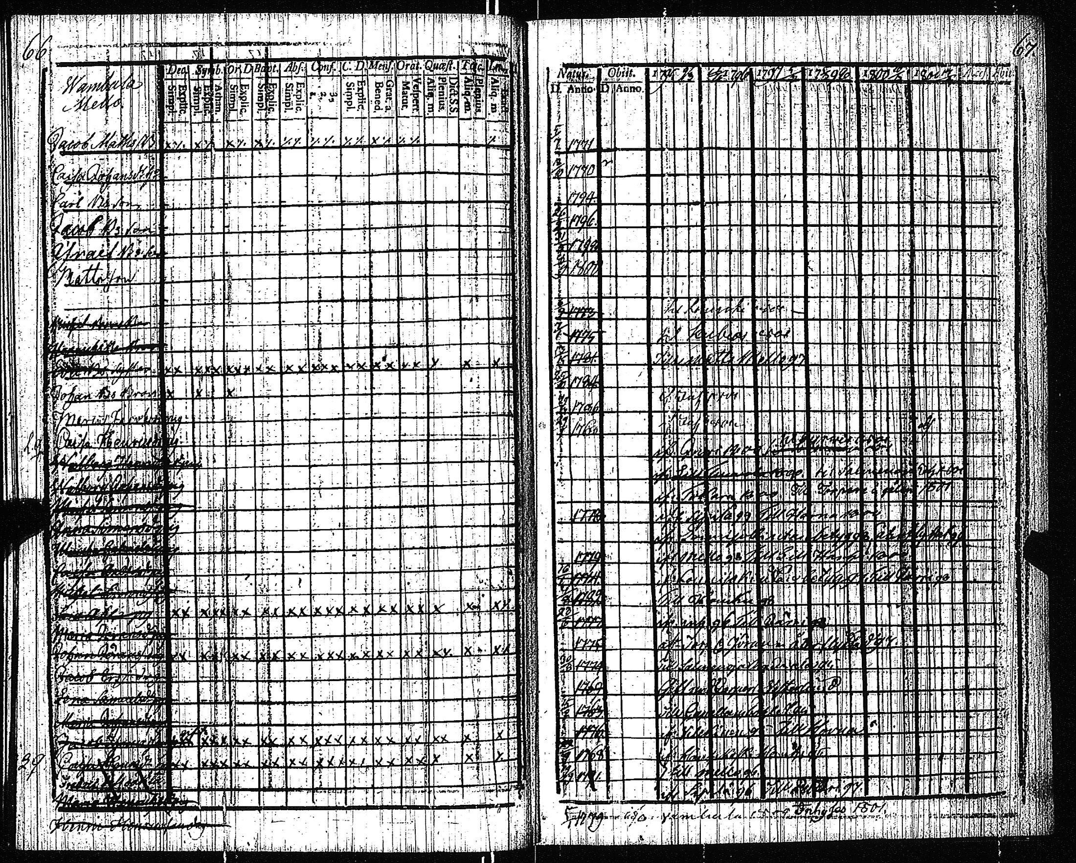 [ kuvat/47.jpg ]