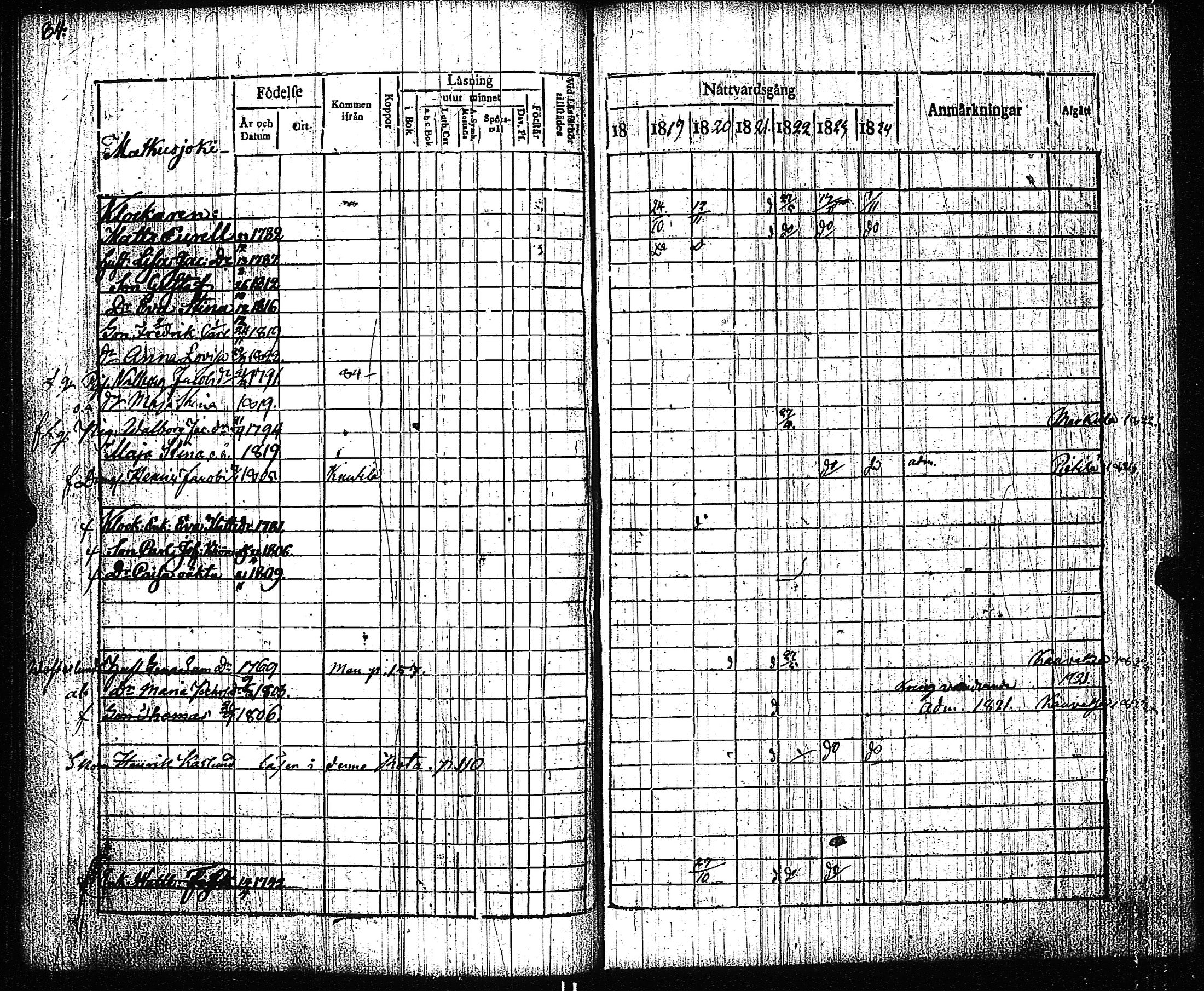 [ kuvat/91.jpg ]