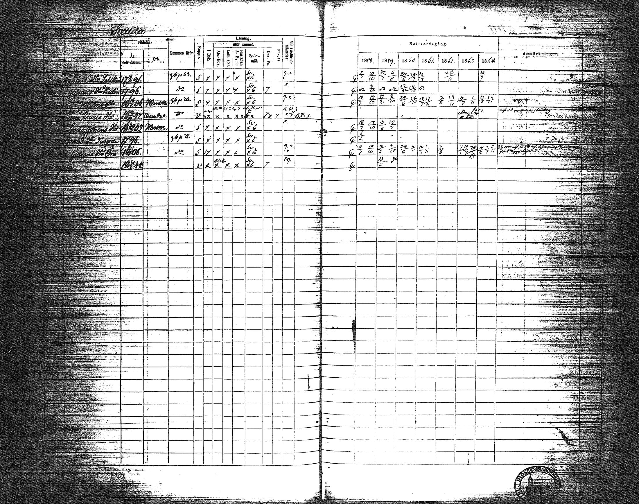 [ kuvat/172.jpg ]