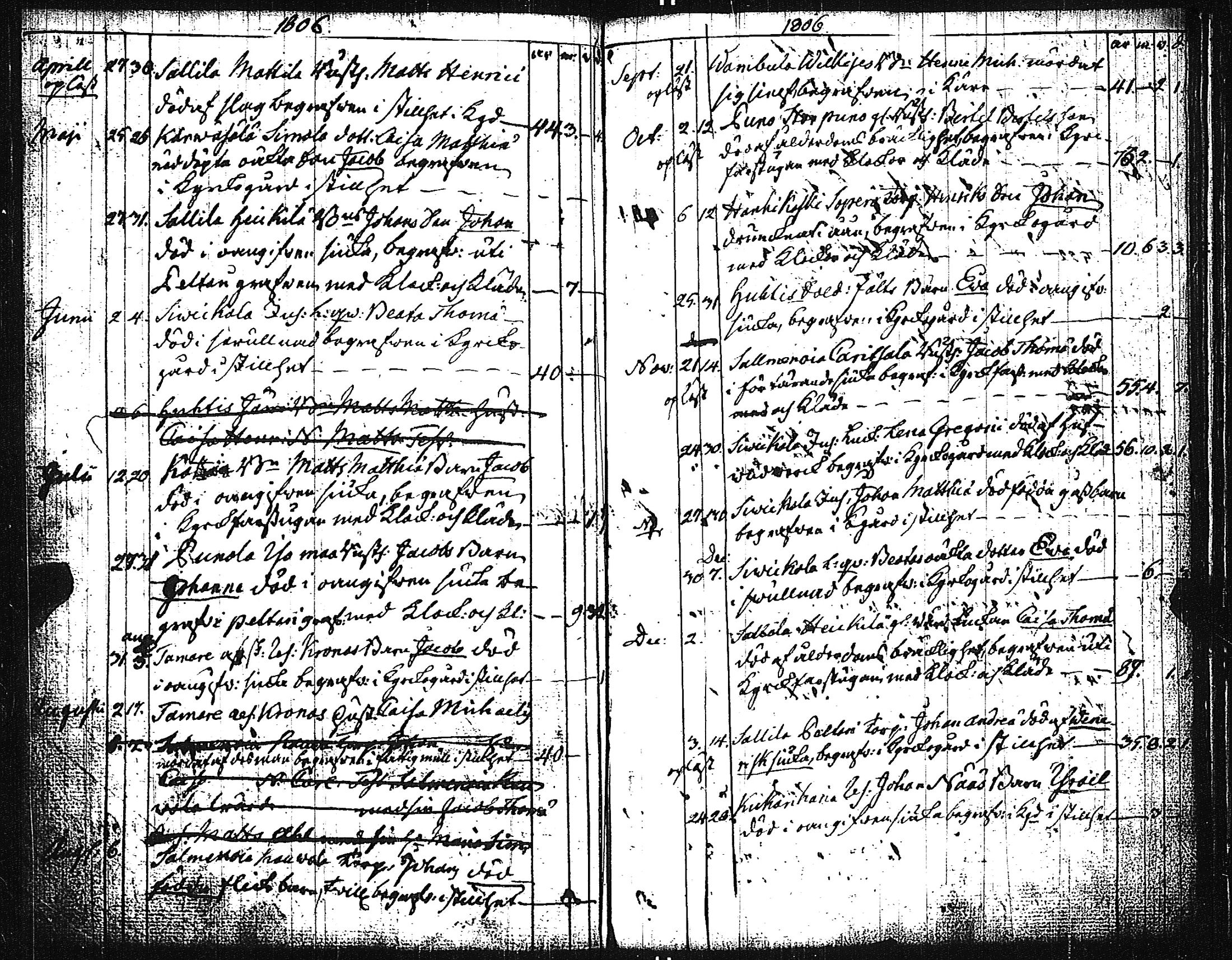 [ kuvat/121.jpg ]