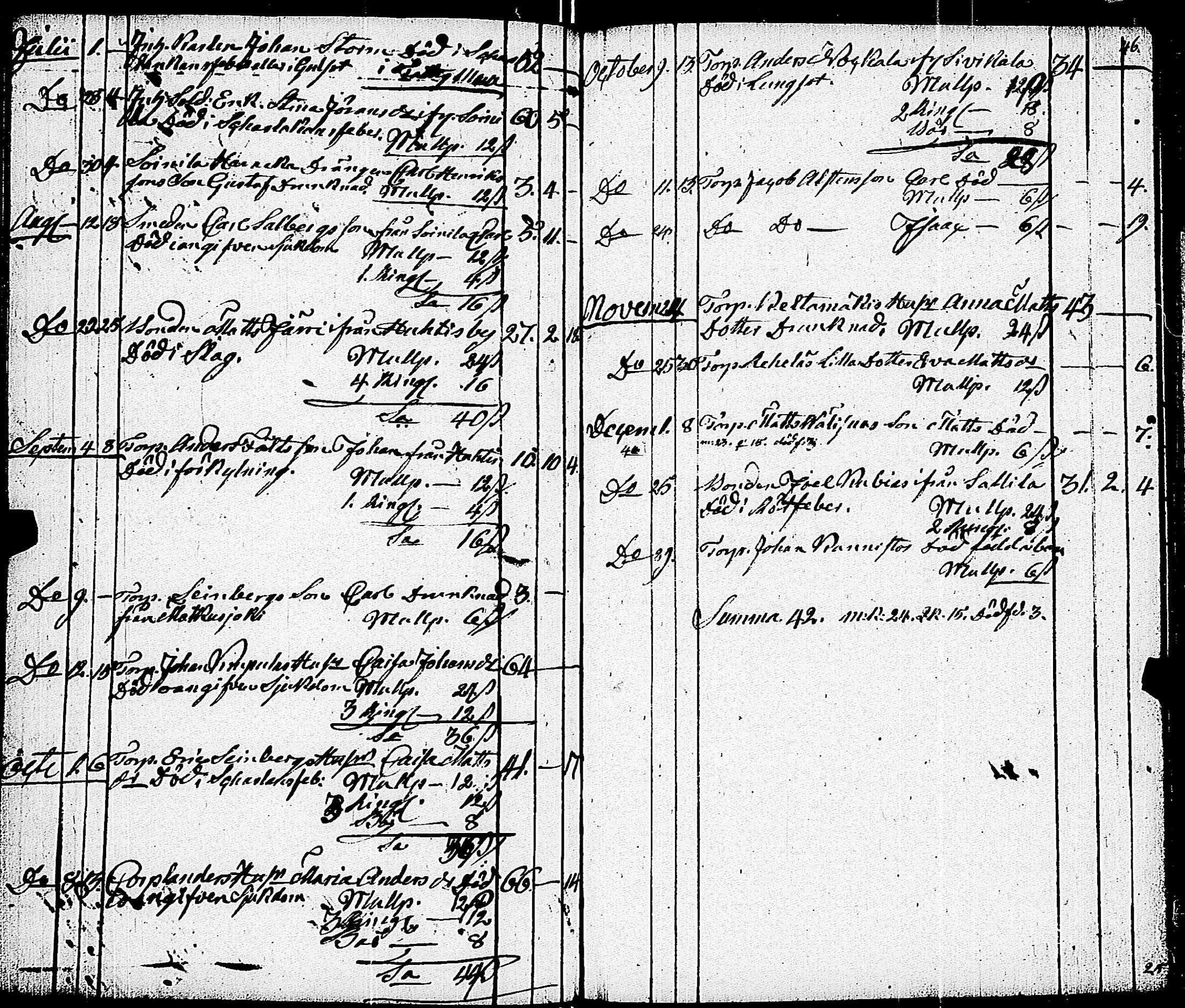 [ kuvat/200.jpg ]