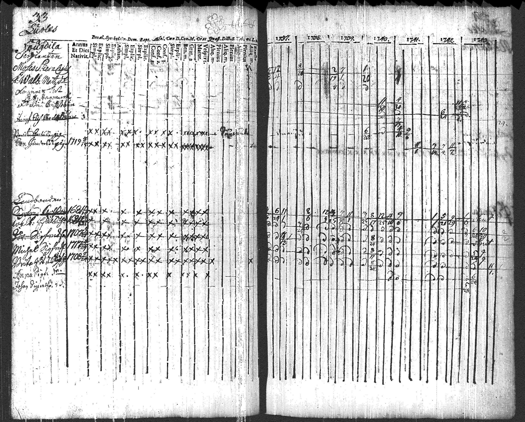 [ kuvat/38.jpg ]