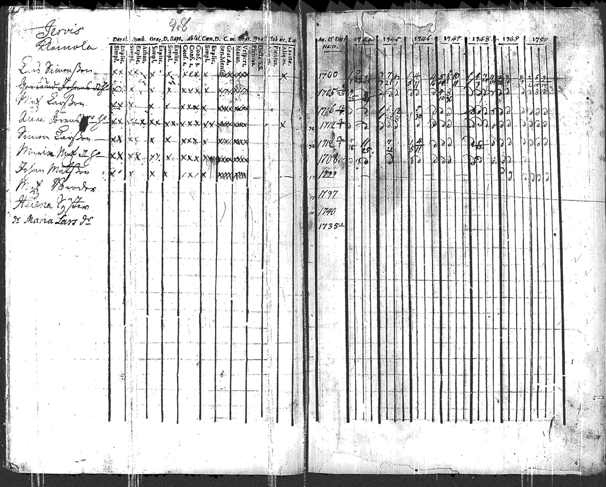 [ kuvat/104.jpg ]