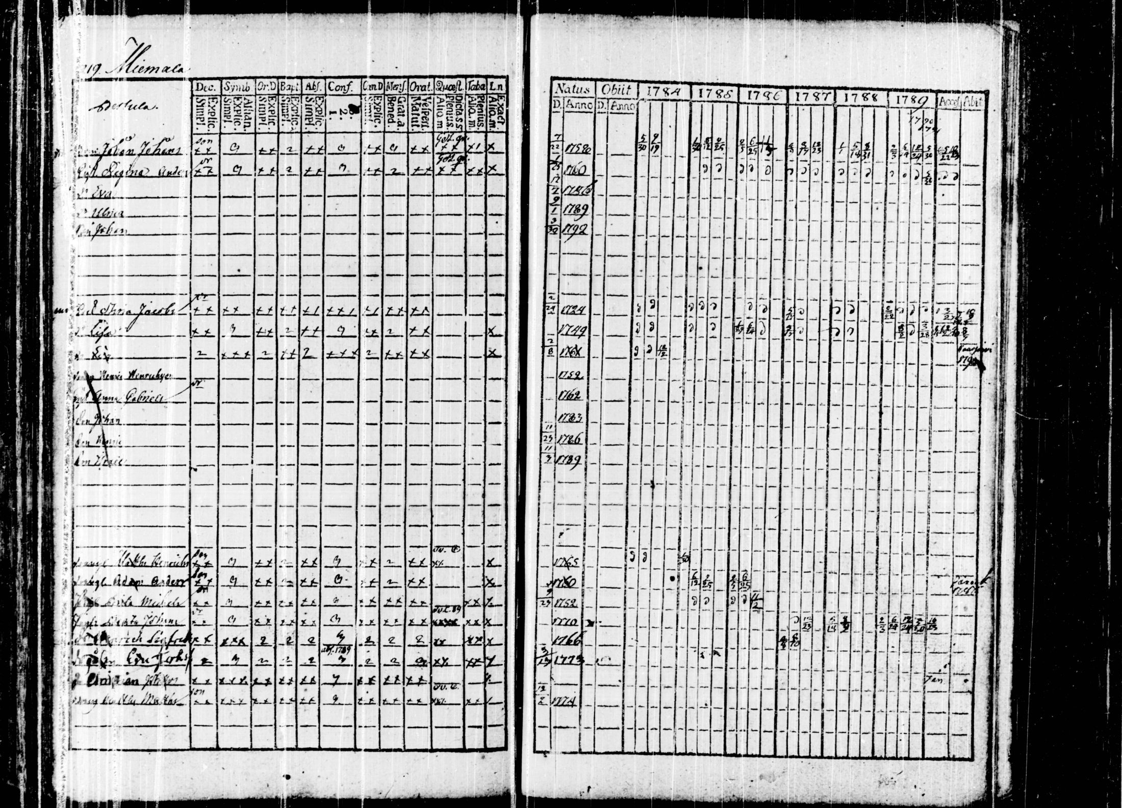 [ kuvat/226.jpg ]