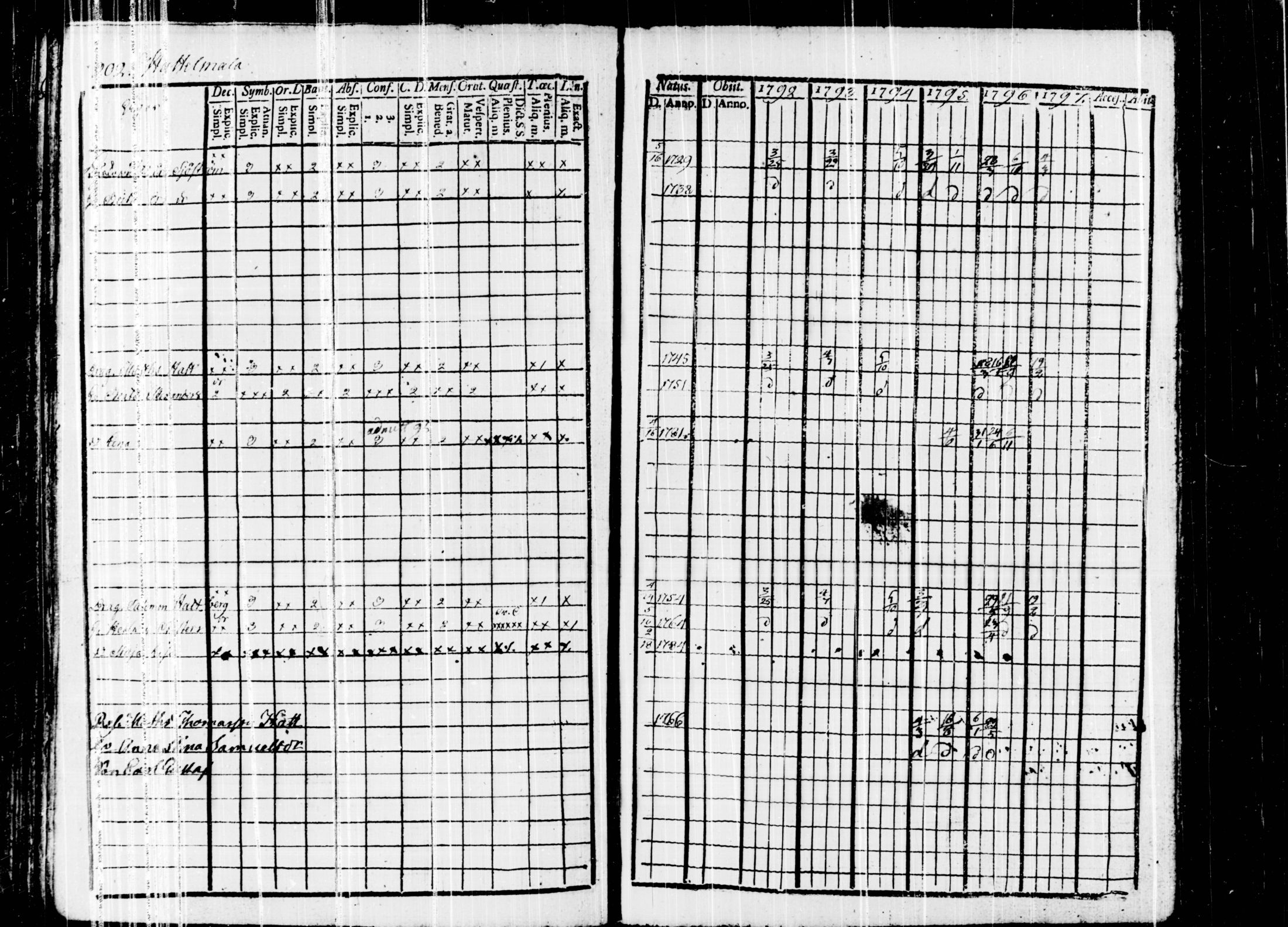 [ kuvat/210.jpg ]