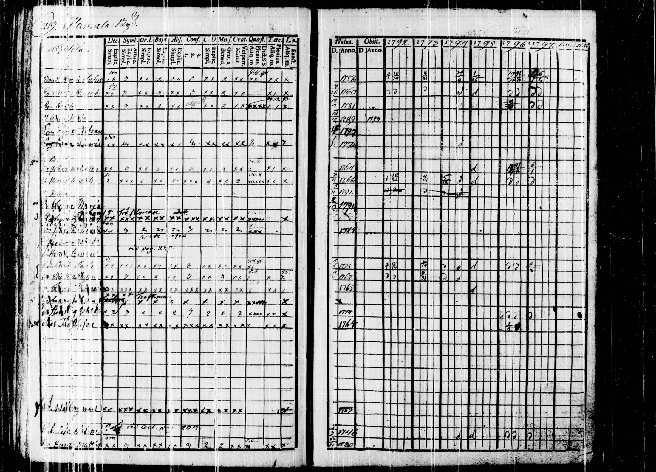 [ kuvat/227.jpg ]