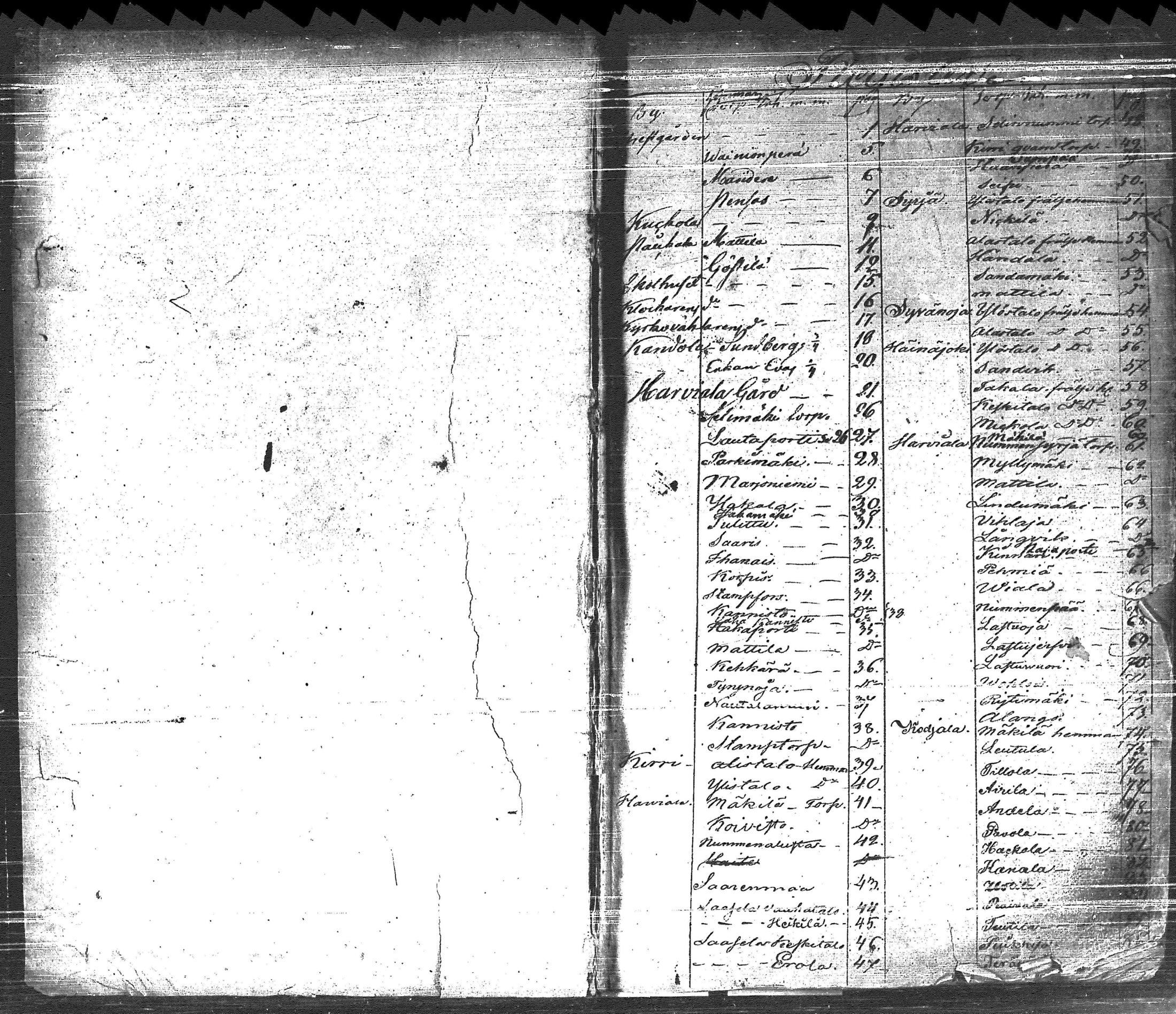 [ kuvat/5.jpg ]