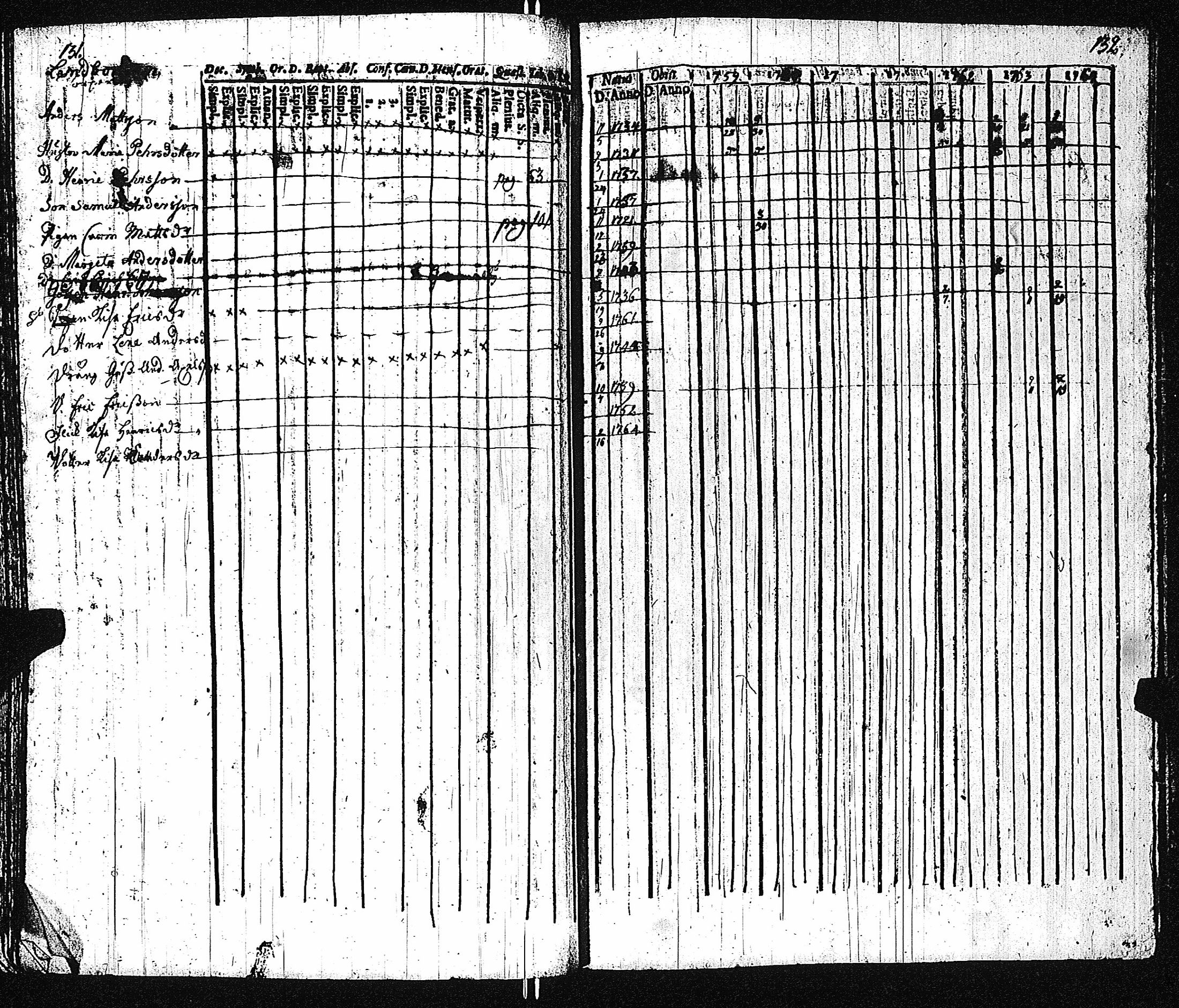 [ kuvat/135.jpg ]