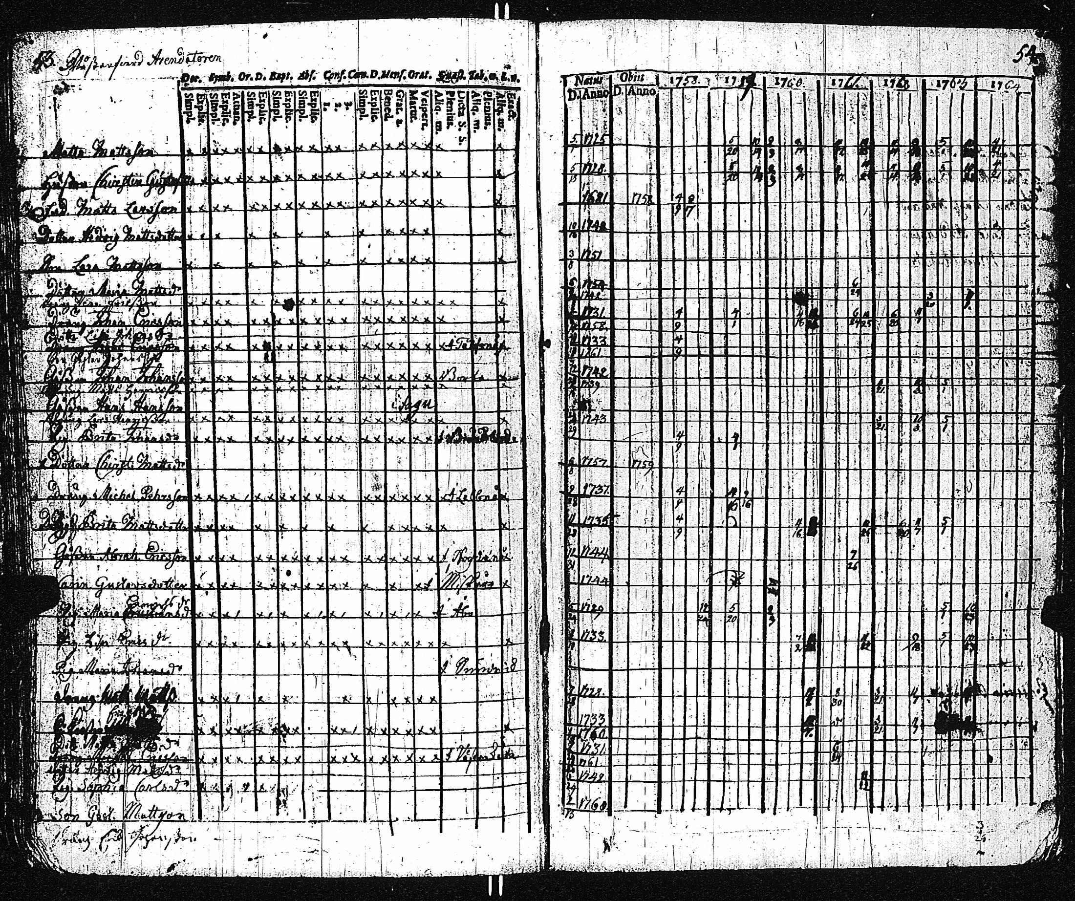 [ kuvat/96.jpg ]