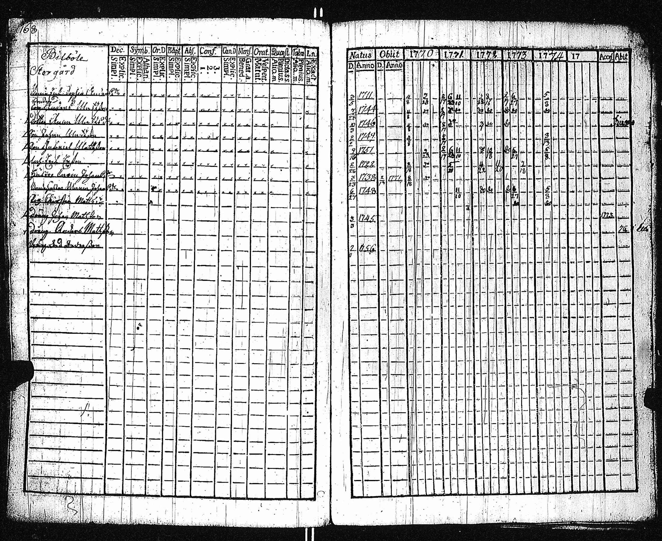 [ kuvat/171.jpg ]