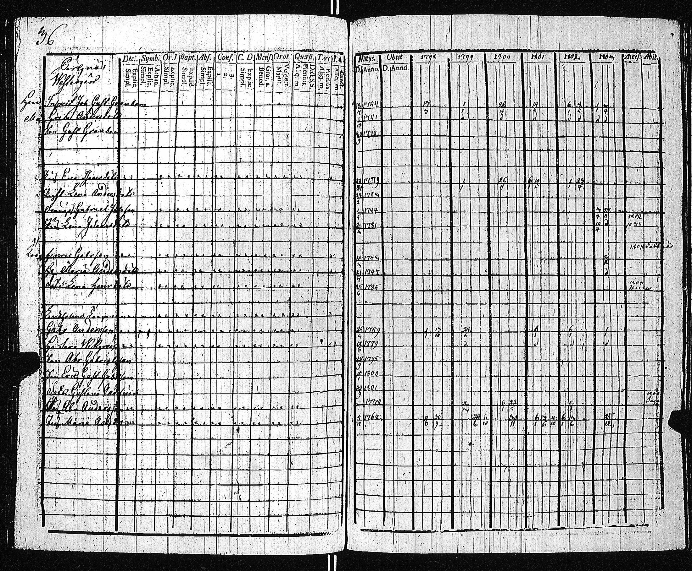 [ kuvat/126.jpg ]
