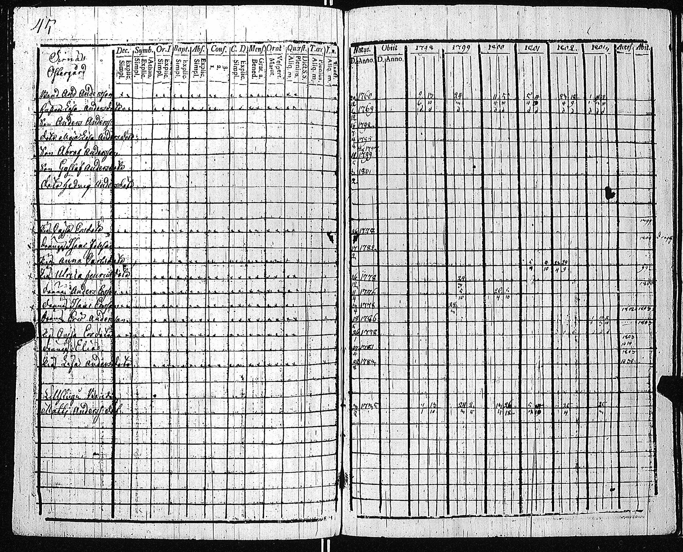 [ kuvat/135.jpg ]